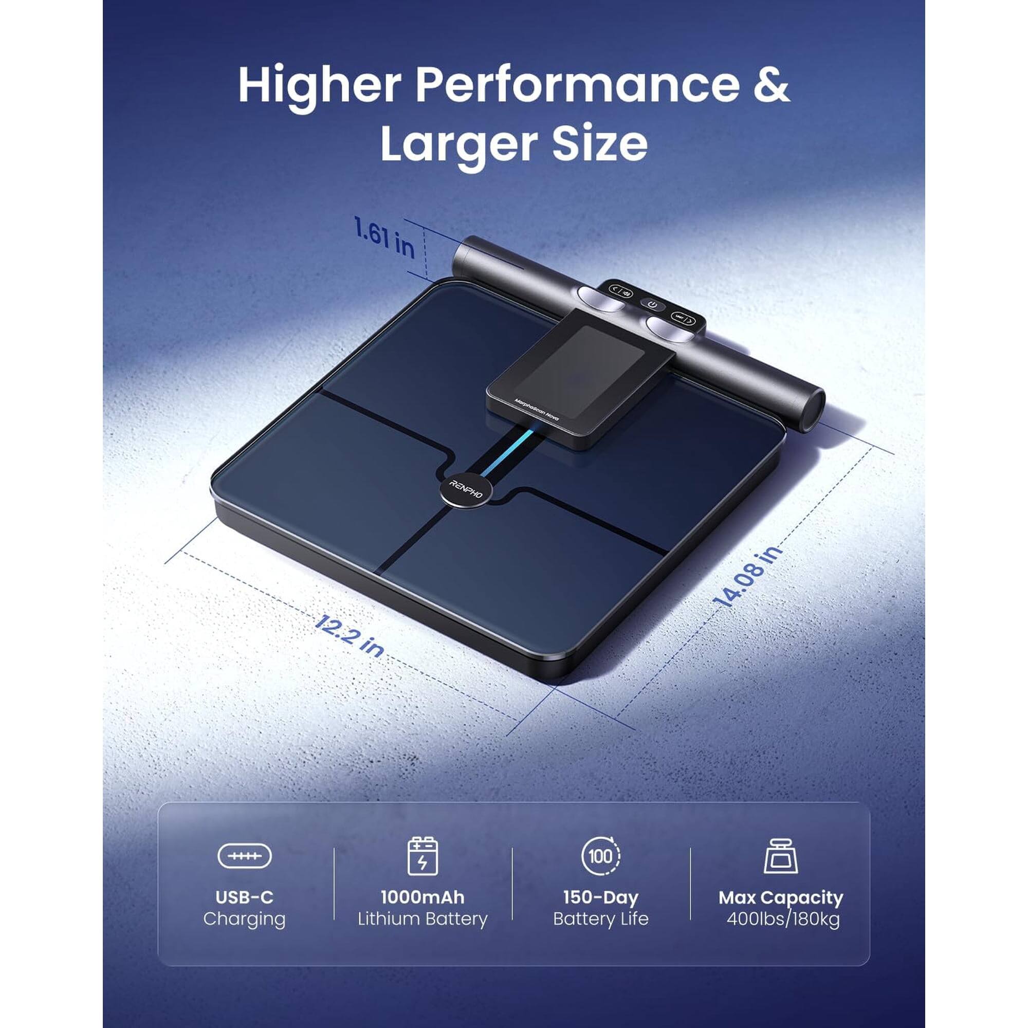 Higher Performance & Larger Size

1.61 in
12.2 in
14.08 in

4++ 4

100 USB-C Charging
1000mAh Lithium Battery
150-Day Battery Life
Max Capacity 400lbs/180kg