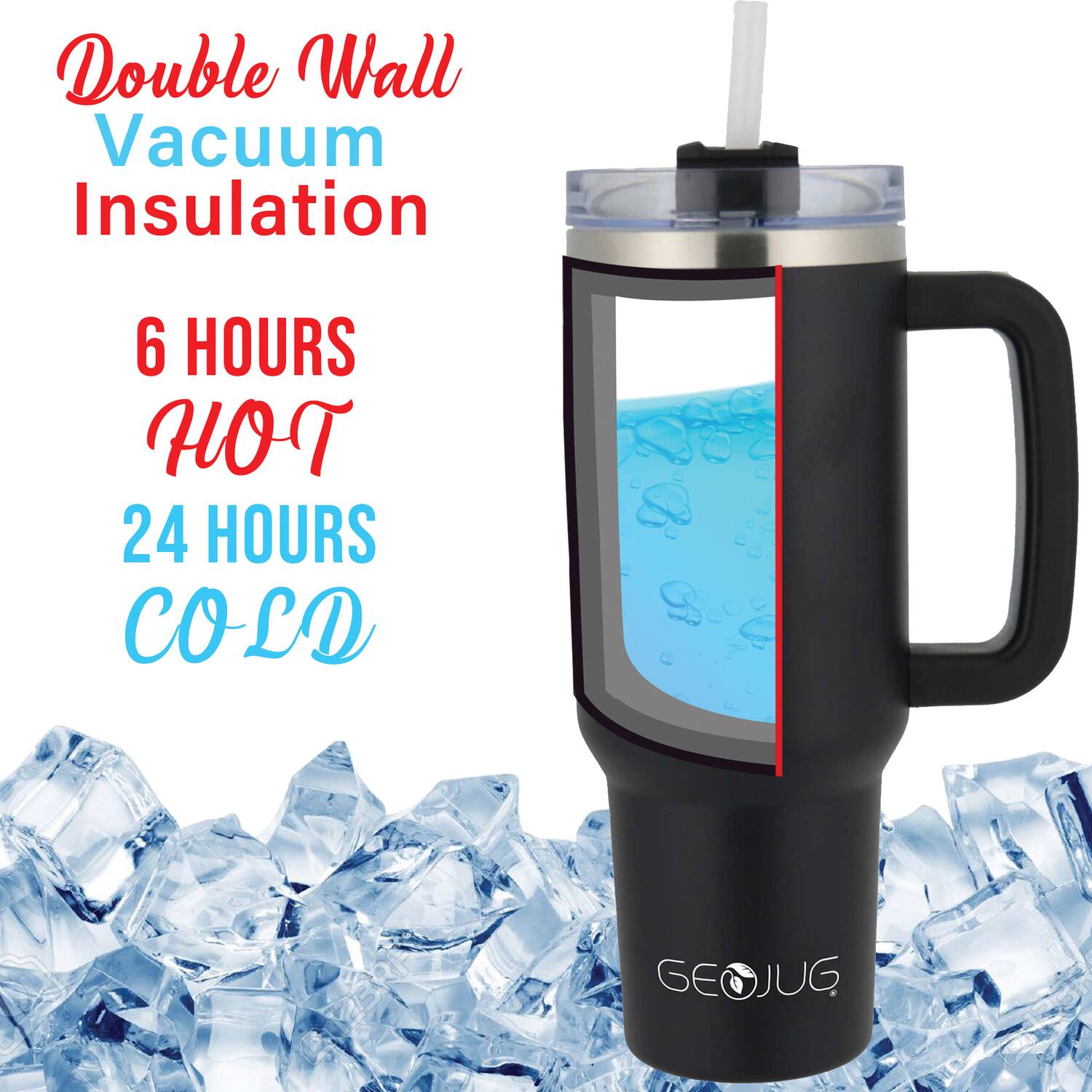 Double Wall Vacuum Insulation

6 Hours Hot

24 Hours Cold

GEOJUG
