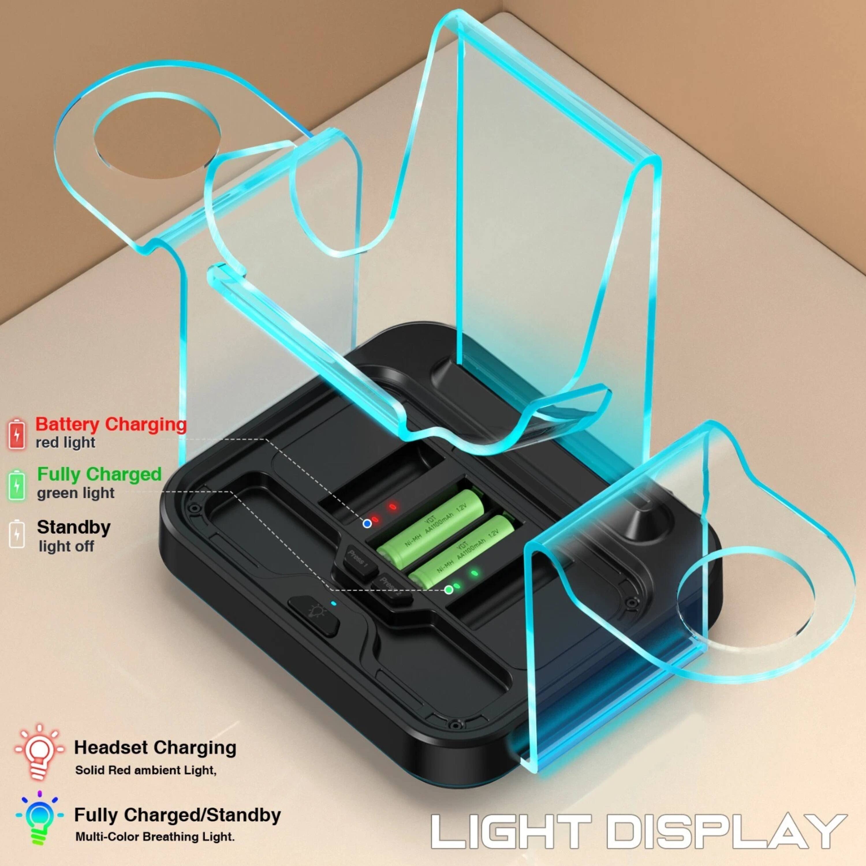 Battery Charging  
- red light  
- Fully Charged green light  
- Standby light off  

Headset Charging  
- Solid Red ambient Light,  
- Fully Charged/Standby Multi-Color Breathing Light.  

LIGHT DISPLAY