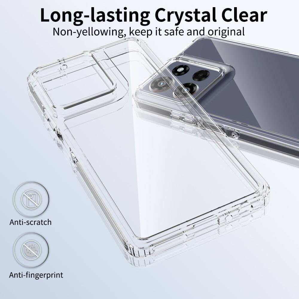 Long-lasting Crystal Clear  
Non-yellowing, keep it safe and original  

Anti-scratch  
Anti-fingerprint