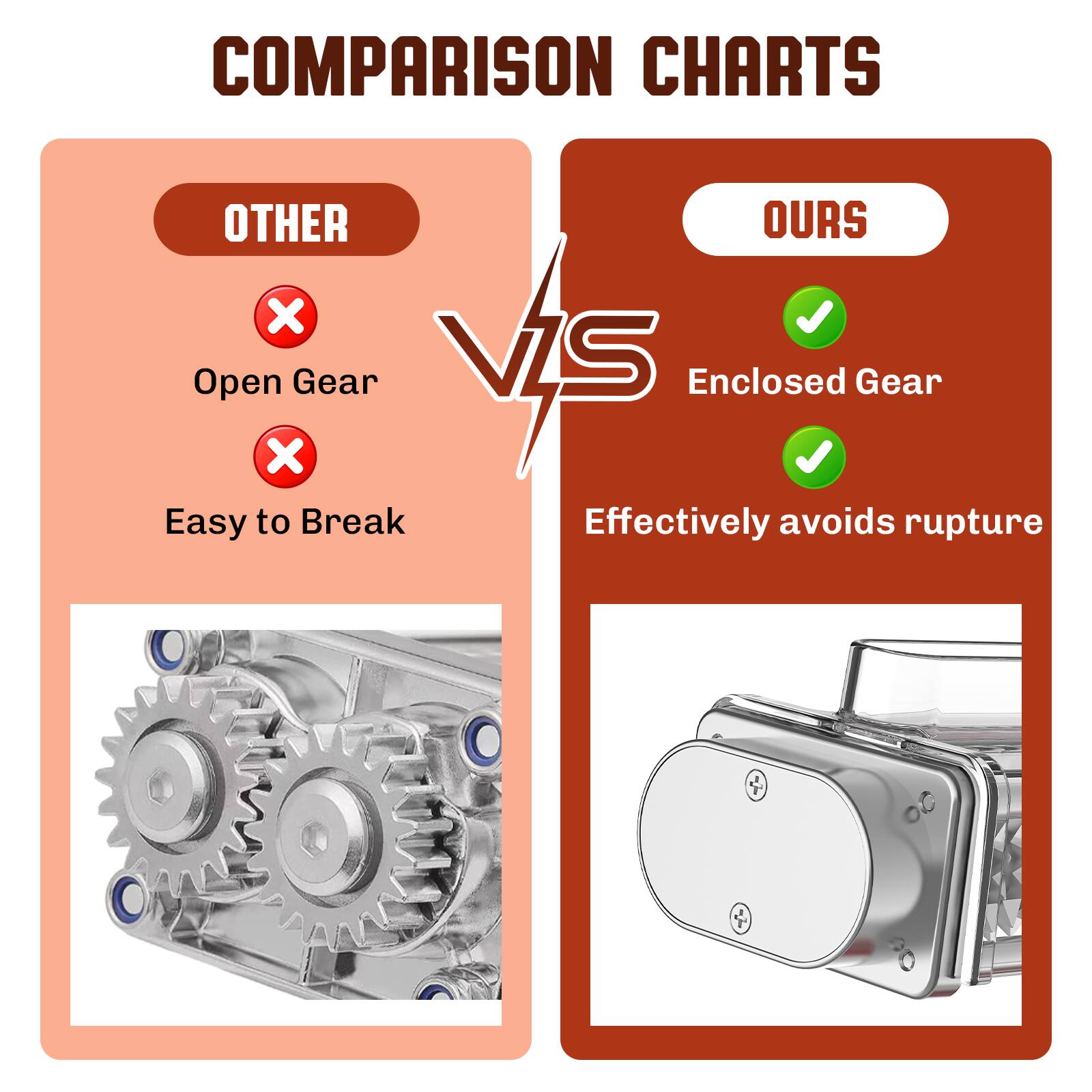 **COMPARISON CHARTS**

**OTHER**  
- Open Gear  
- Easy to Break  

**VS**  

**OURS**  
- Enclosed Gear  
- Effectively avoids rupture
