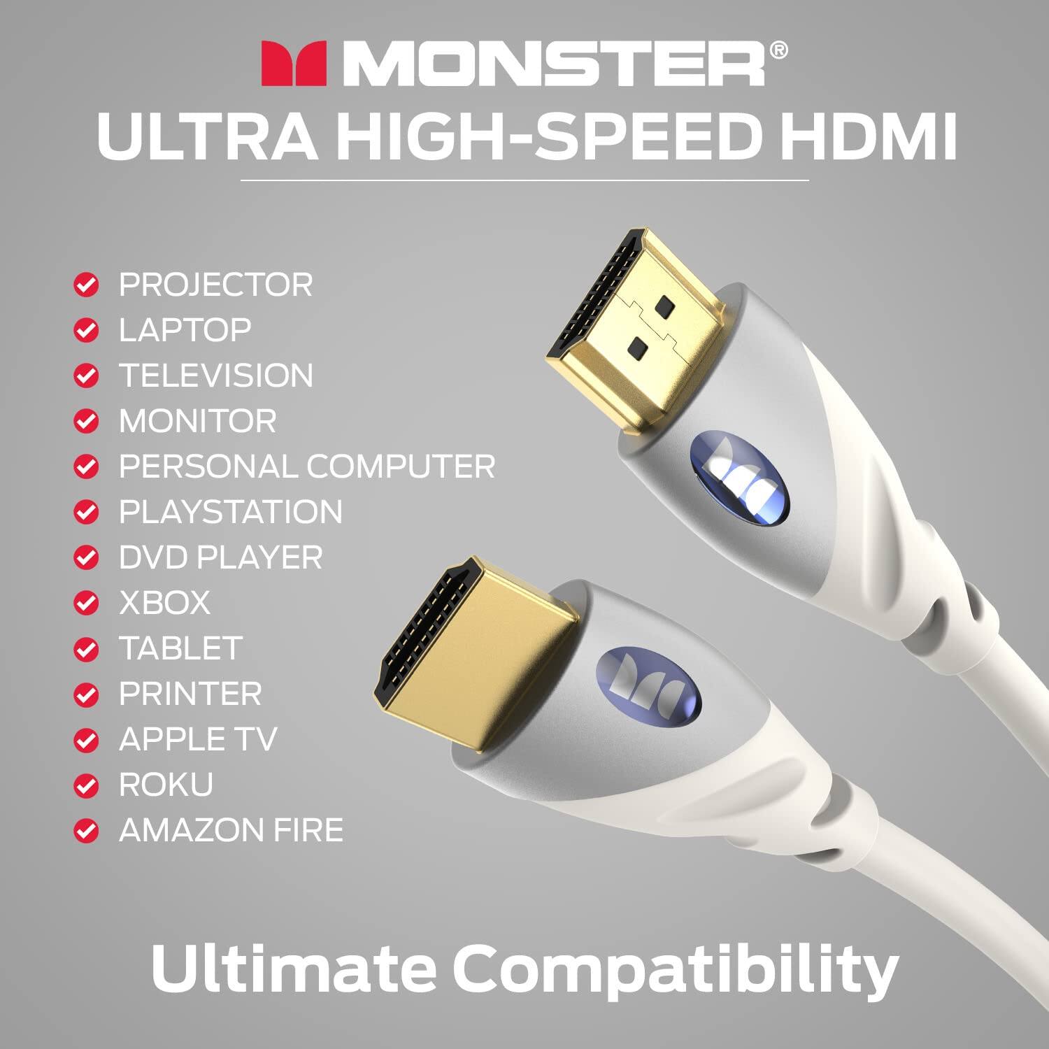 MONSTER ULTRA HIGH-SPEED HDMI

PROJECTOR
LAPTOP
TELEVISION
MONITOR
PERSONAL COMPUTER
PLAYSTATION
DVD PLAYER
XBOX
TABLET
PRINTER
APPLE TV
ROKU
AMAZON FIRE

Ultimate Compatibility