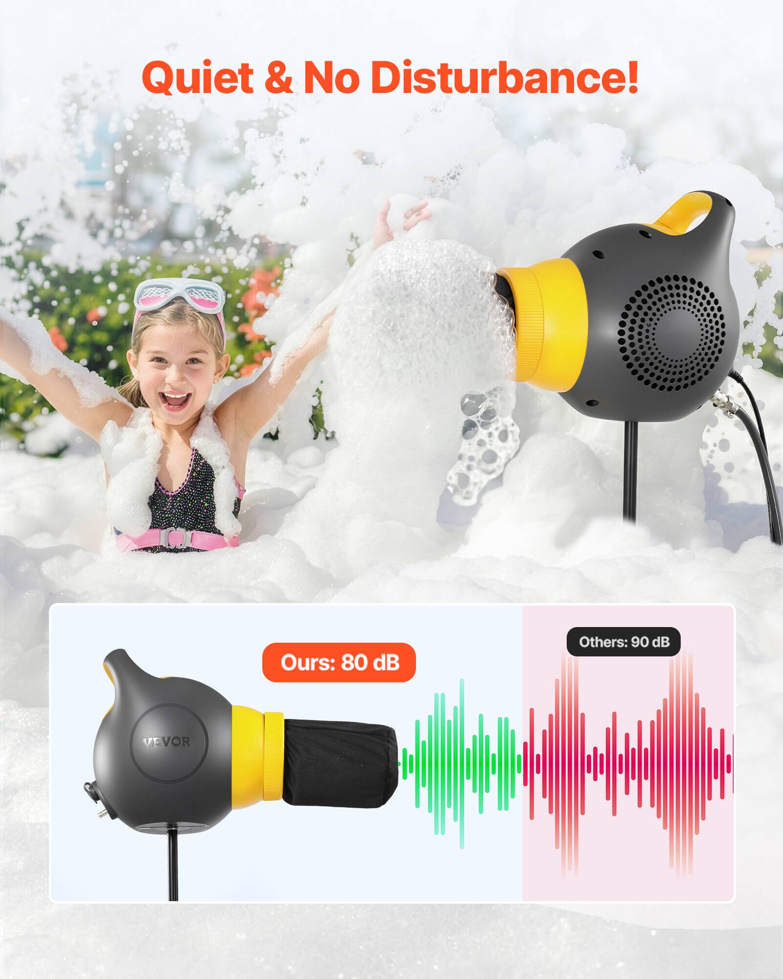 Quiet & No Disturbance!  
Ours: 80 dB  
Others: 90 dB  
VEVOR