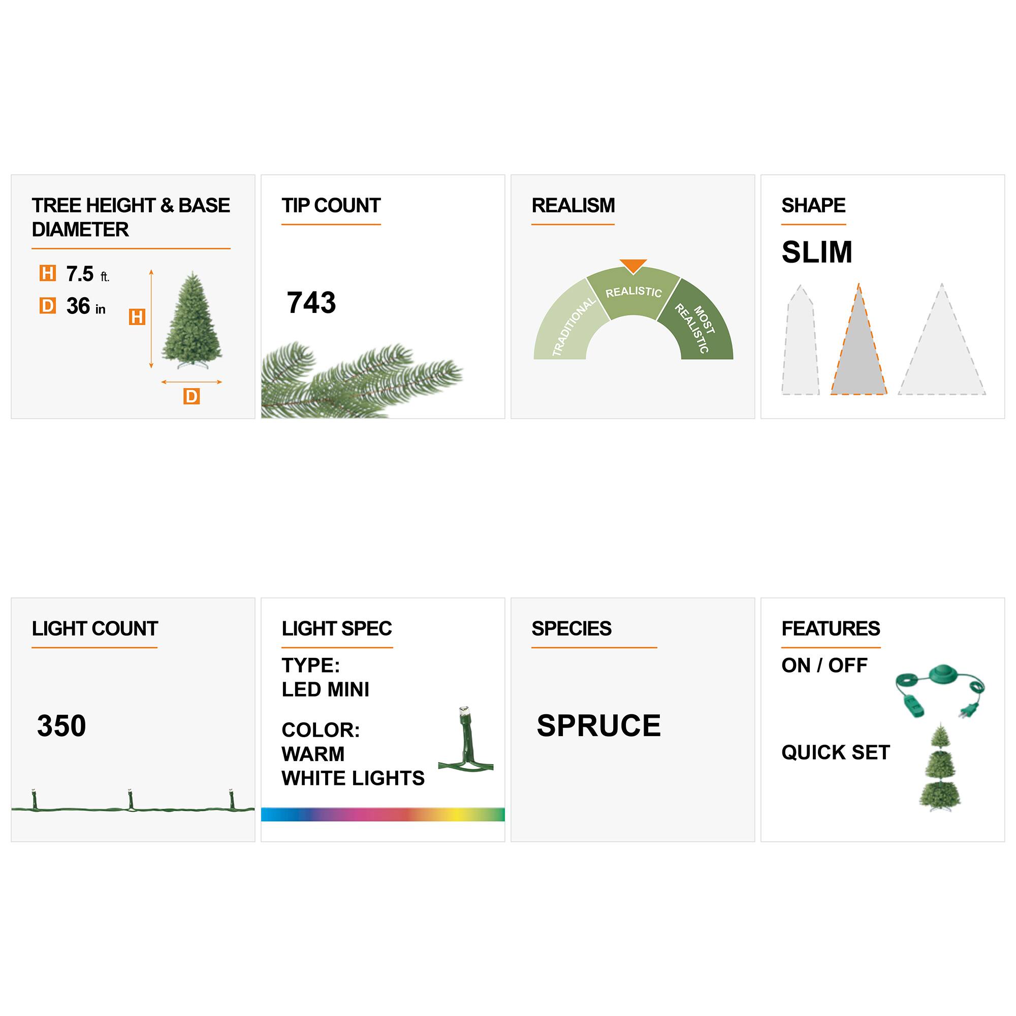 TREE HEIGHT & BASE DIAMETER  
H 7.5 ft  
D 36 in  

TIP COUNT  
743  

REALISM  
REALISTIC  

SHAPE  
SLIM  

LIGHT COUNT  
350  

LIGHT SPEC  
TYPE: LED MINI  
COLOR: WARM WHITE LIGHTS  

SPECIES  
SPRUCE  

FEATURES  
ON/OFF  
QUICK SET