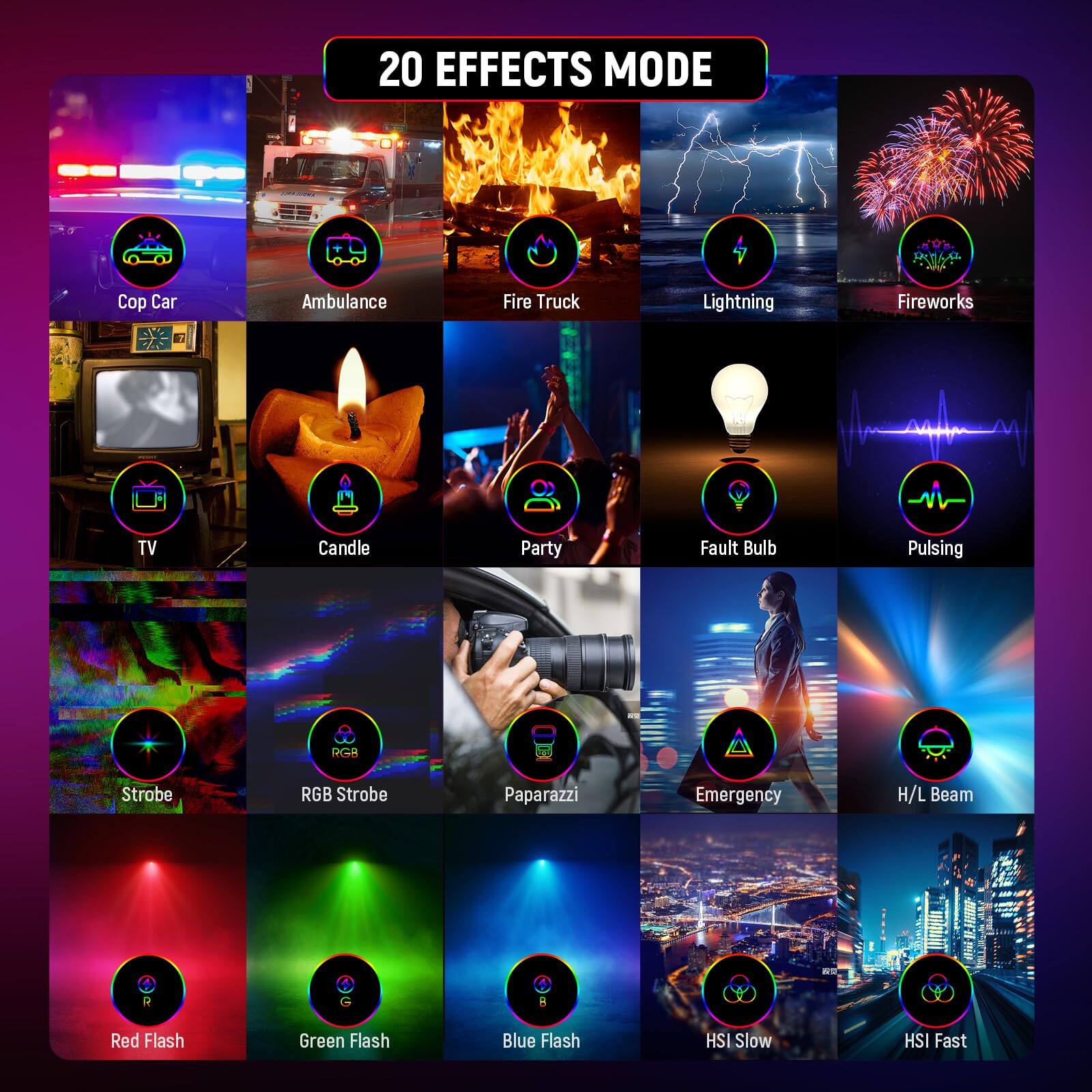 20 EFFECTS MODE

- Cop Car
- Ambulance
- Fire Truck
- Lightning
- Fireworks
- TV
- Candle
- Party
- Fault Bulb
- Pulsing
- Strobe
- RGB Strobe
- Paparazzi
- Emergency
- H/L Beam
- Red Flash
- Green Flash
- Blue Flash
- HSI Slow
- HSI Fast