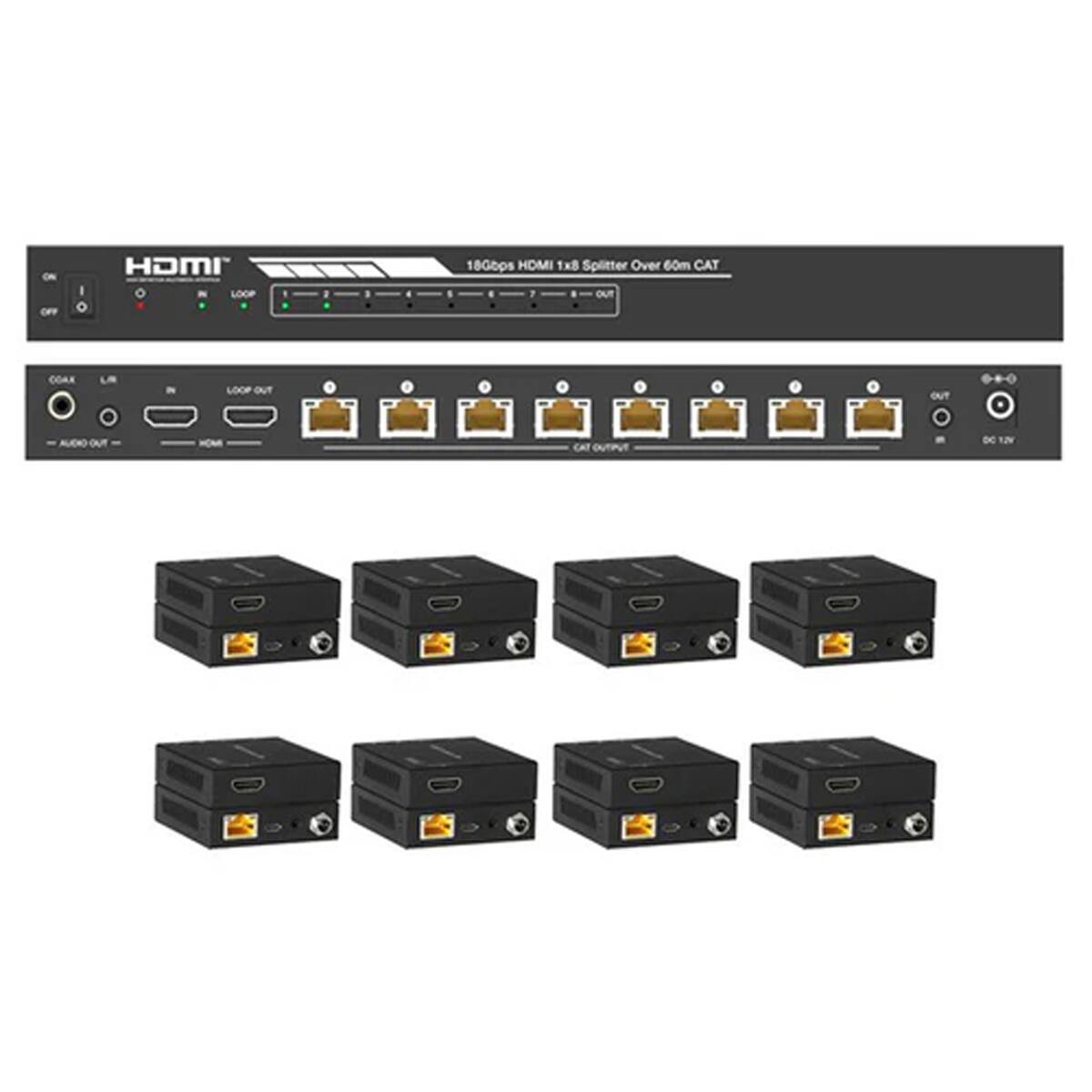 ON OFF  
I/O  
HDMI IN  
180Gbps HDMI 1x8 Splitter Over 60m CAT  
COAX  
UN  
LOOP OUT  
OUT  
AUDIO OUT  
60 12V