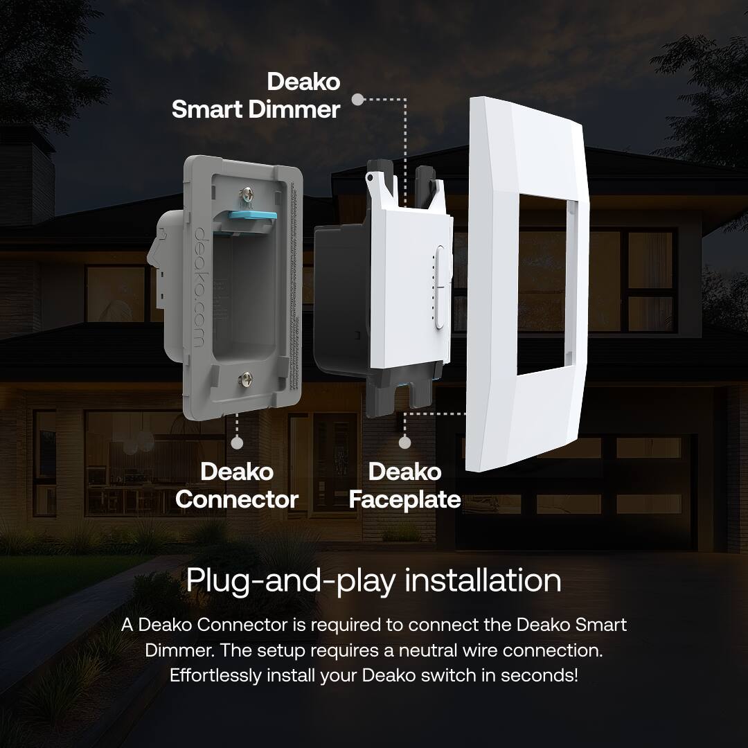 Deako Smart Dimmer

Deako Connector

Deako Faceplate

Plug-and-play installation

A Deako Connector is required to connect the Deako Smart Dimmer. The setup requires a neutral wire connection. Effortlessly install your Deako switch in seconds!