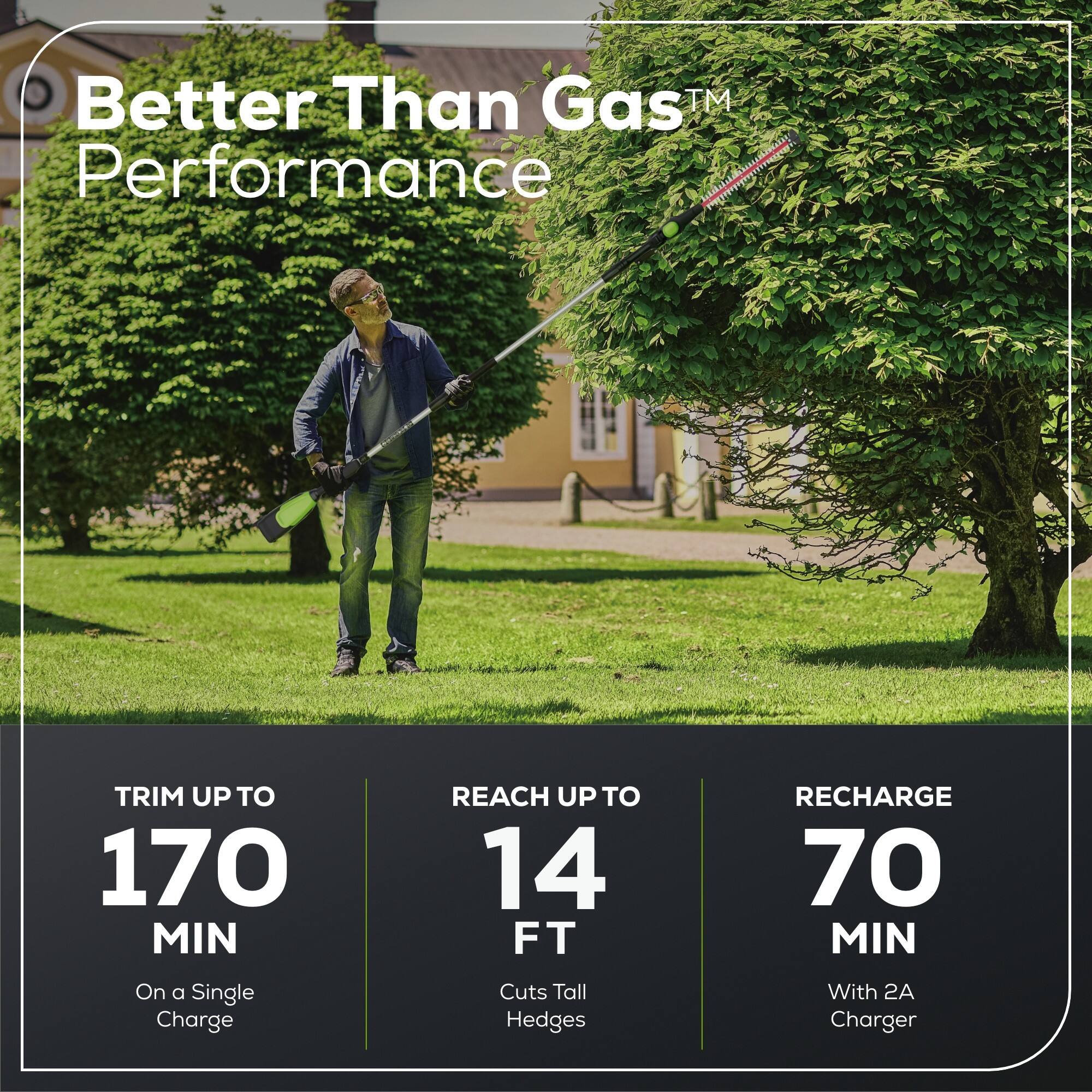 Better Than Gas™ Performance

TRIM UP TO 170 MIN
On a Single Charge

REACH UP TO 14 FT
Cuts Tall Hedges

RECHARGE 70 MIN
With 2A Charger
