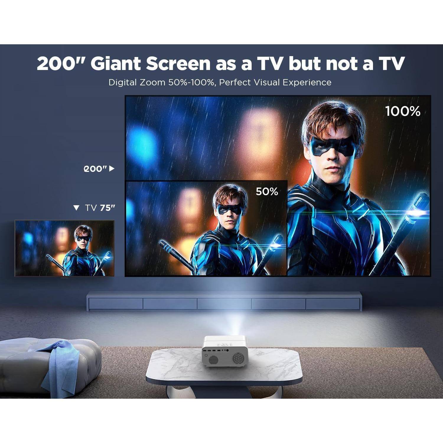 200" Giant Screen as a TV but not a TV  
Digital Zoom 50%-100%, Perfect Visual Experience  

200"  
TV 75"  

50%  
100%