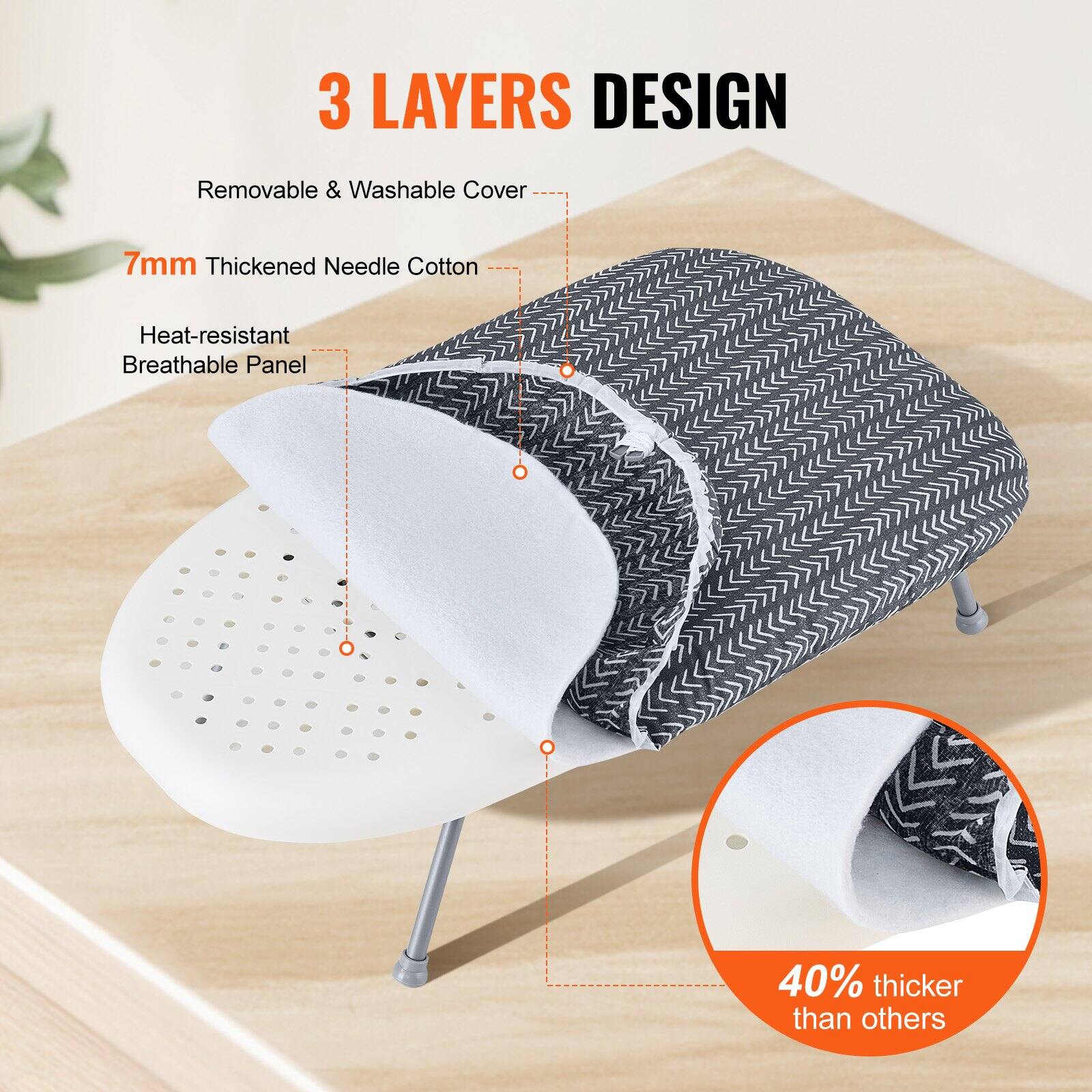 3 LAYERS DESIGN

- Removable & Washable Cover
- 7mm Thickened Needle Cotton
- Heat-resistant Breathable Panel

40% thicker than others