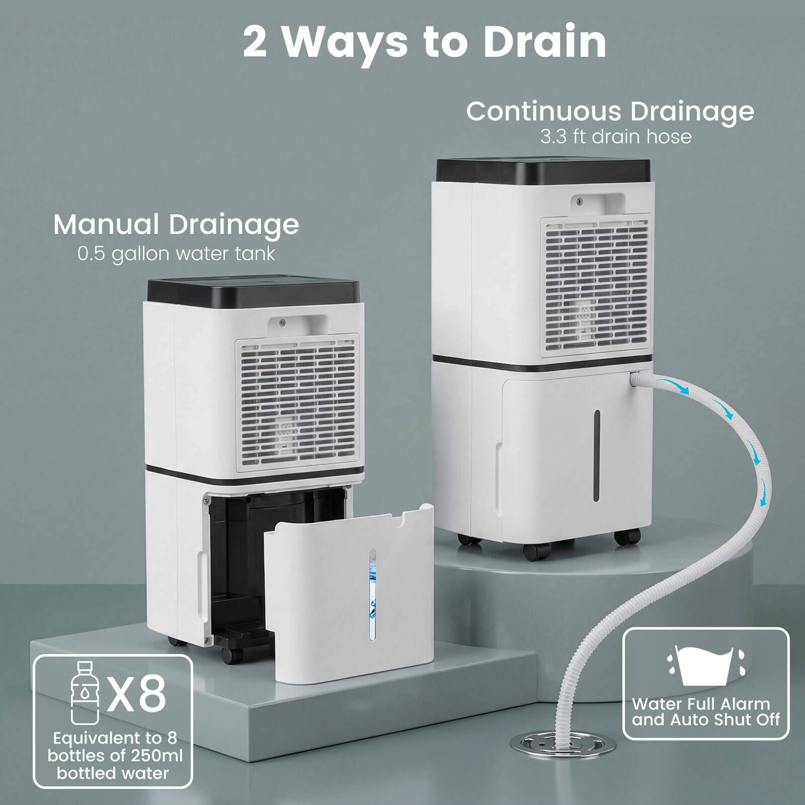 2 Ways to Drain

Continuous Drainage
3.3 ft drain hose

Manual Drainage
0.5 gallon water tank

CO. NUE X8
Equivalent to 8 bottles of 250ml bottled water

Water Full Alarm and Auto Shut Off