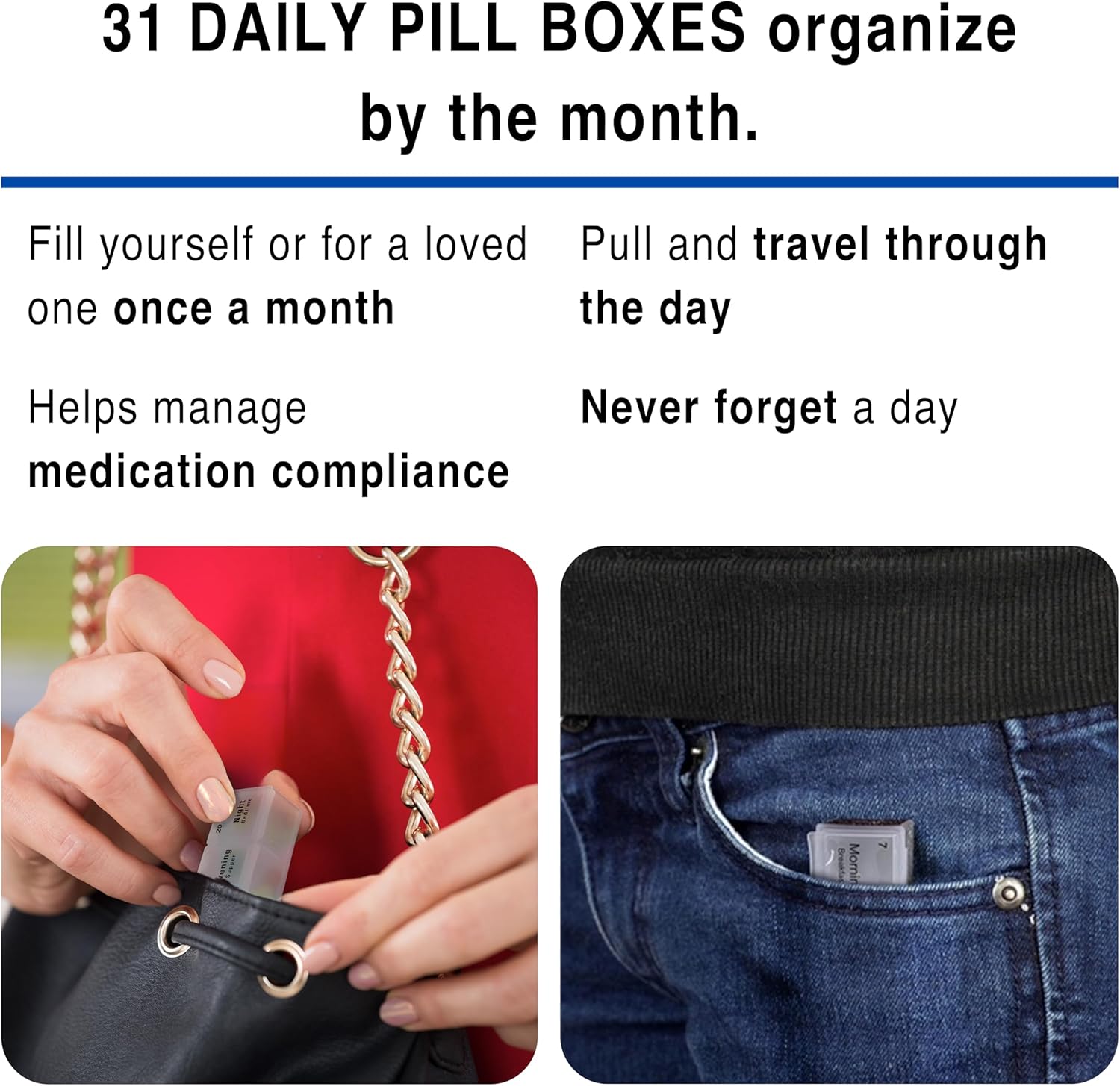 31 DAILY PILL BOXES organize by the month.  
Fill yourself or for a loved one once a month  
Helps manage medication compliance  
Pull and travel through the day  
Never forget a day
