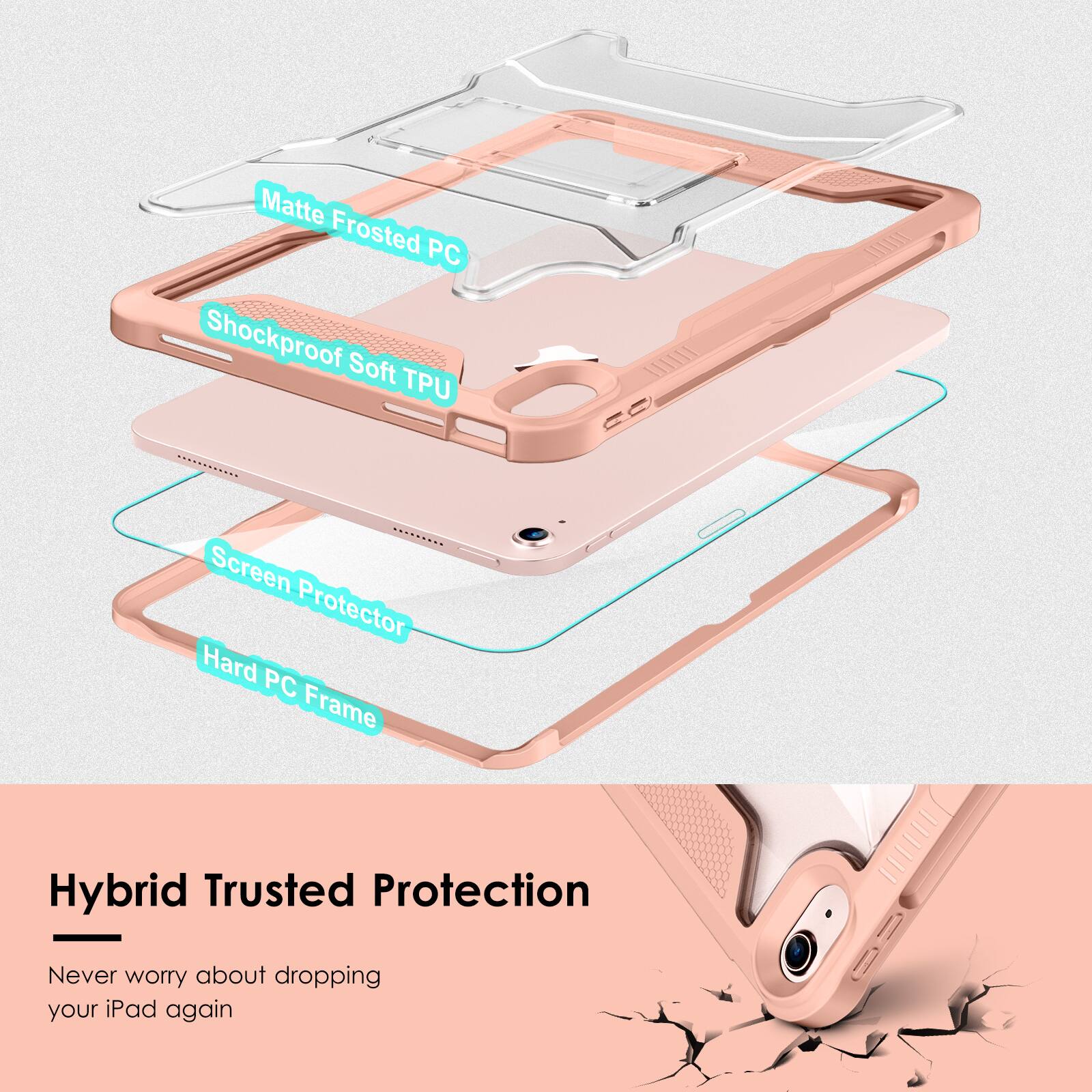 Matte Frosted PC  
Shockproof Soft TPU  
Screen Protector  
Hard PC Frame  

Hybrid Trusted Protection  
Never worry about dropping your iPad again