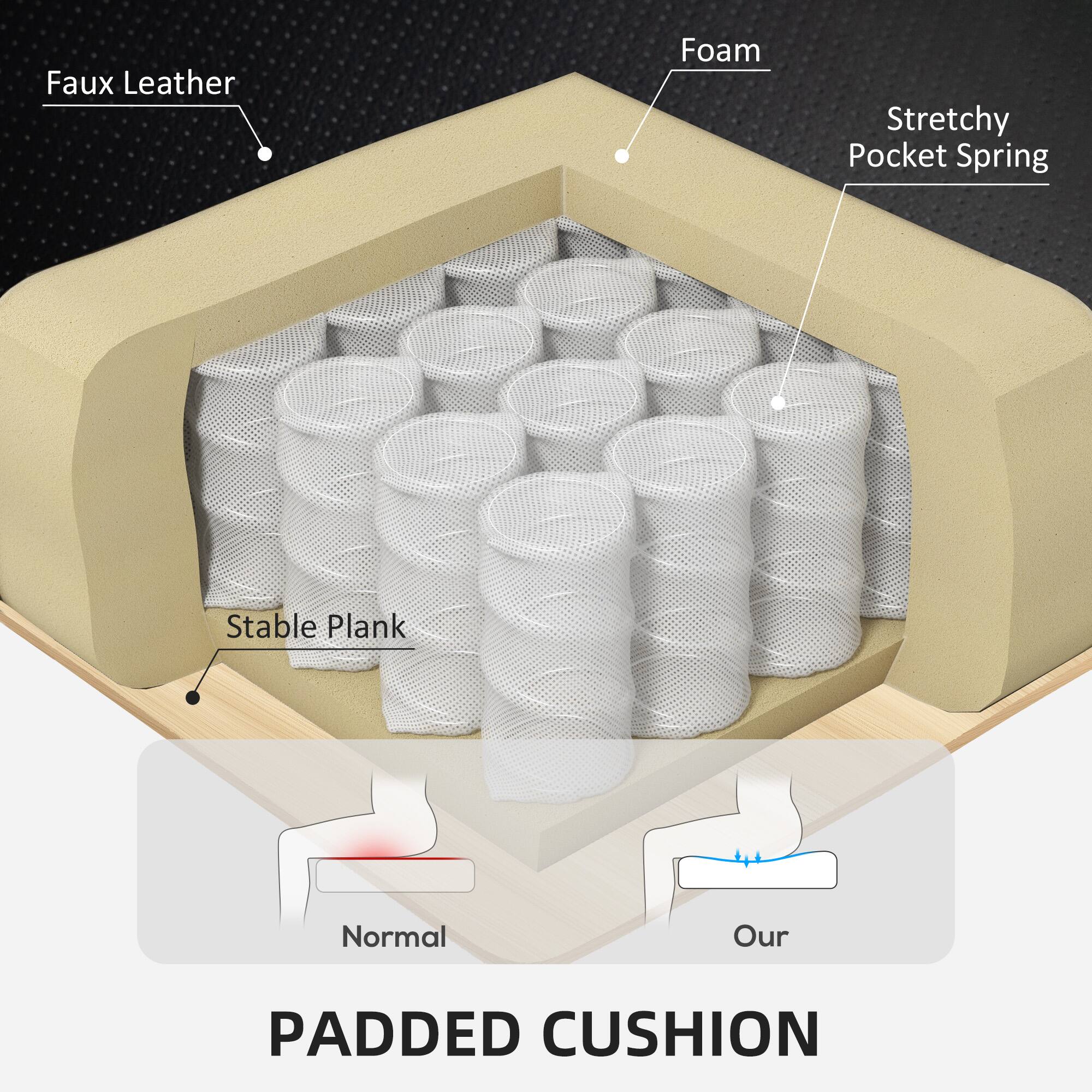 Faux Leather, Foam, Stretchy Pocket Spring, Stable Plank, Normal, Our, PADDED CUSHION