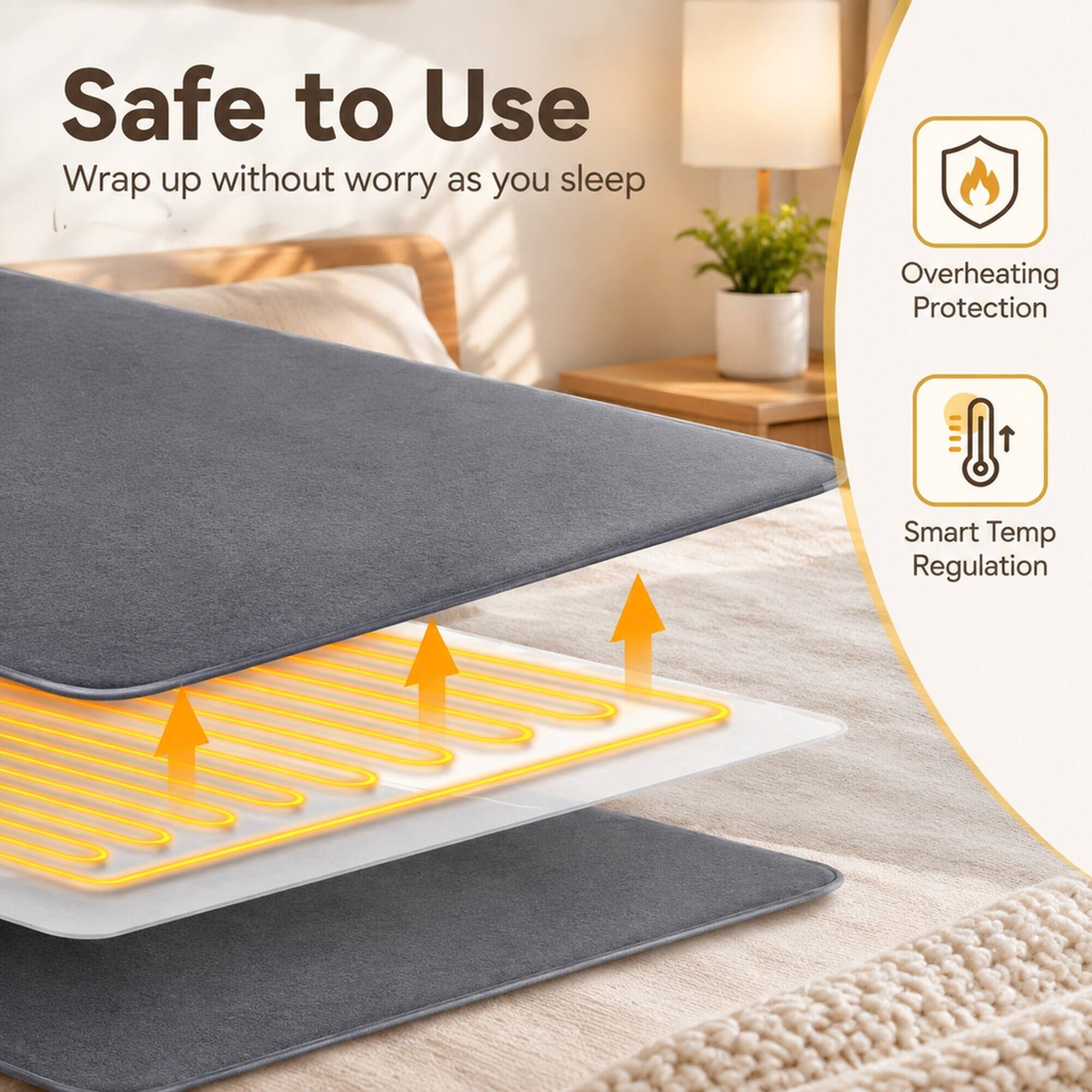 Safe to Use  
Wrap up without worry as you sleep  

Overheating Protection  
Smart Temp Regulation