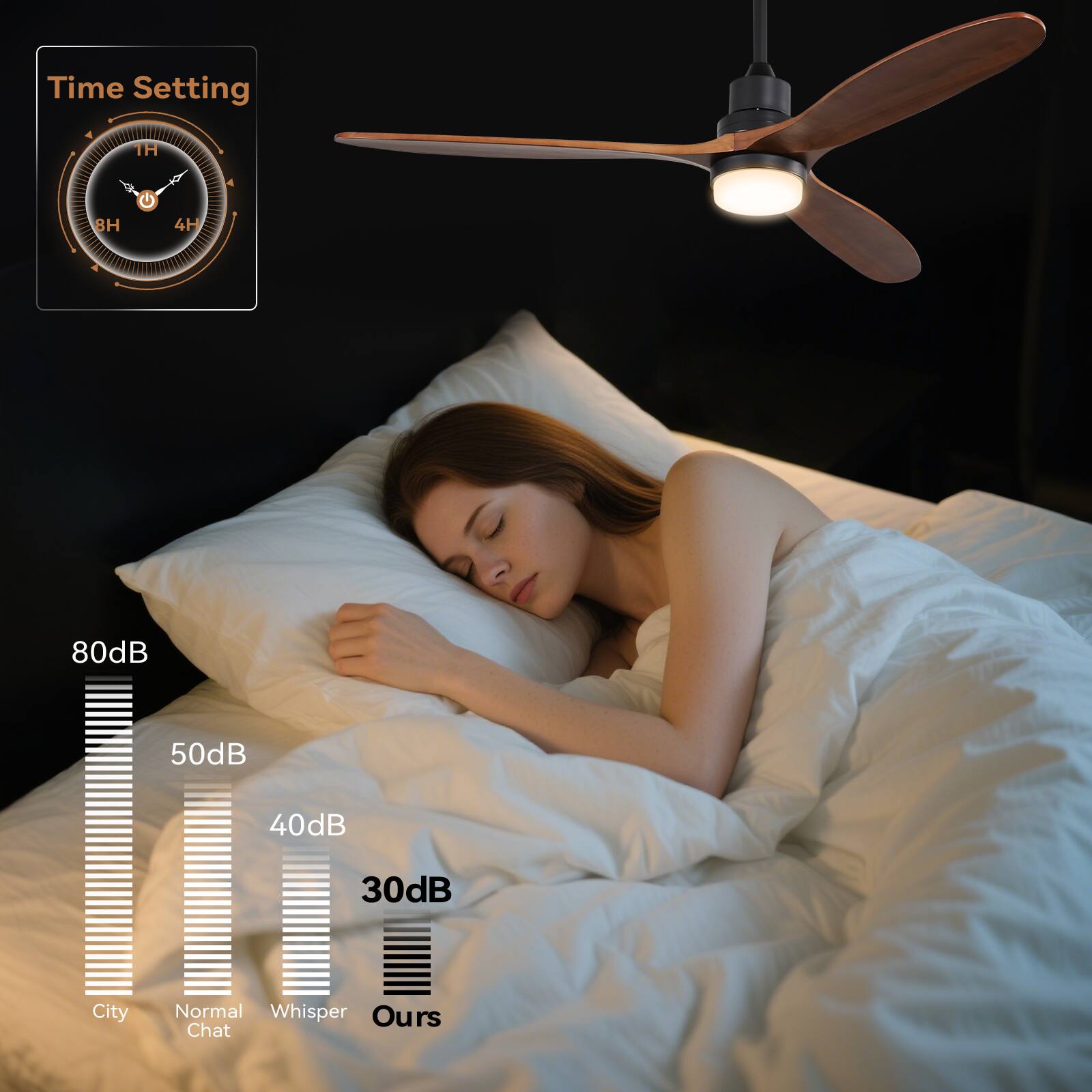 Time Setting  
TH 4H 80dB 50dB 40dB 30dB  
City Normal Whisper Ours Chat