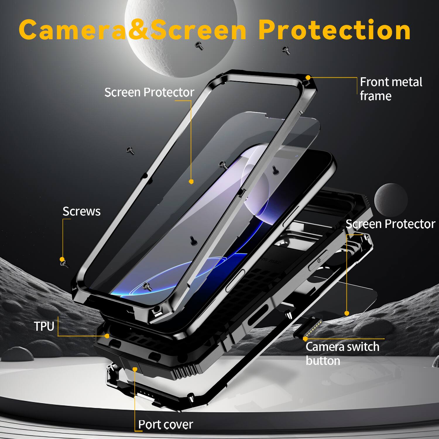 Camera & Screen Protection  
Screen Protector  
Front metal frame  
Screws  
TPU  
Camera switch button  
Port cover