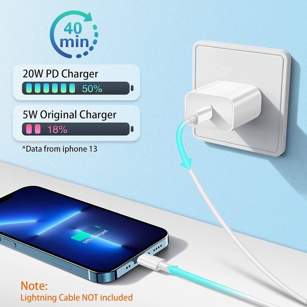 40 min

20W PD Charger  
50%

5W Original Charger  
18%

*Data from iPhone 13

Note:  
Lightning Cable NOT included