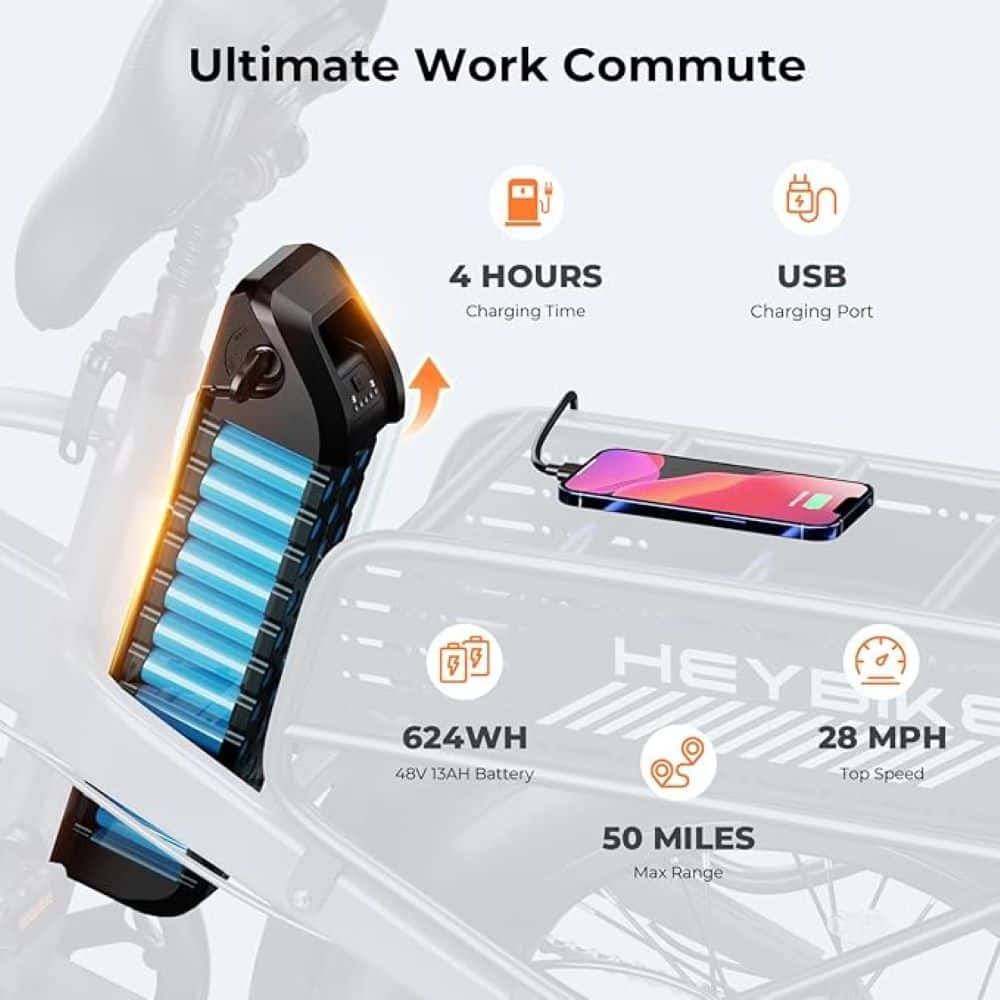 Ultimate Work Commute:
* 4 Hours Charging Time
* USB Charging Port
* 624WH 1/Heybike 28 MPH 48V 13AH Battery
* Top Speed: 50 Miles
* Max Range: 50 Miles