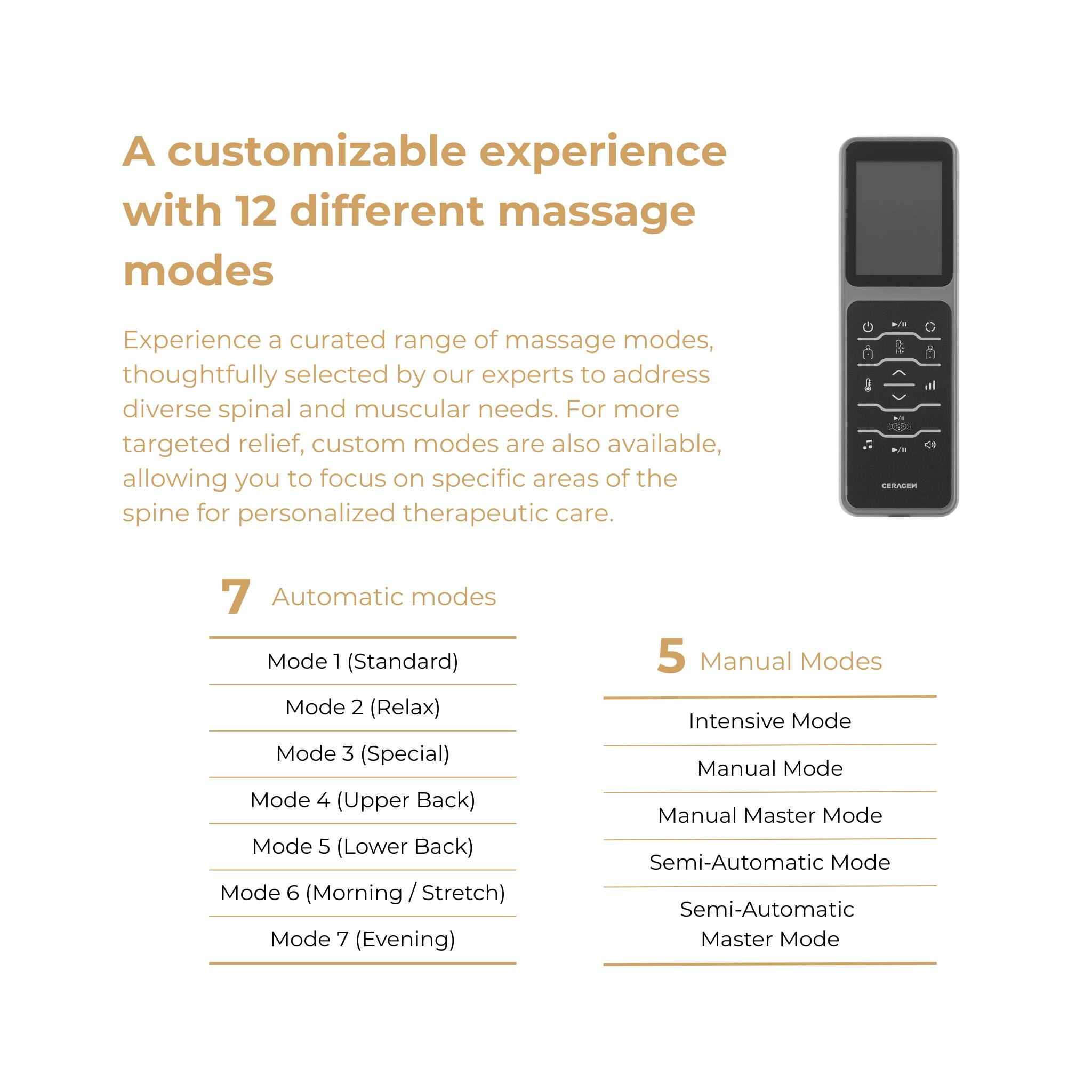 A customizable experience with 12 different massage modes

Experience a curated range of massage modes, thoughtfully selected by our experts to address diverse spinal and muscular needs. For more targeted relief, custom modes are also available, allowing you to focus on specific areas of the spine for personalized therapeutic care.

7 Automatic modes
Mode 1 (Standard)
Mode 2 (Relax)
Mode 3 (Special)
Mode 4 (Upper Back)
Mode 5 (Lower Back)
Mode 6 (Morning / Stretch)
Mode 7 (Evening)

5 Manual Modes
Intensive Mode
Manual Mode
Manual Master Mode
Semi-Automatic Mode
Semi-Automatic Master Mode