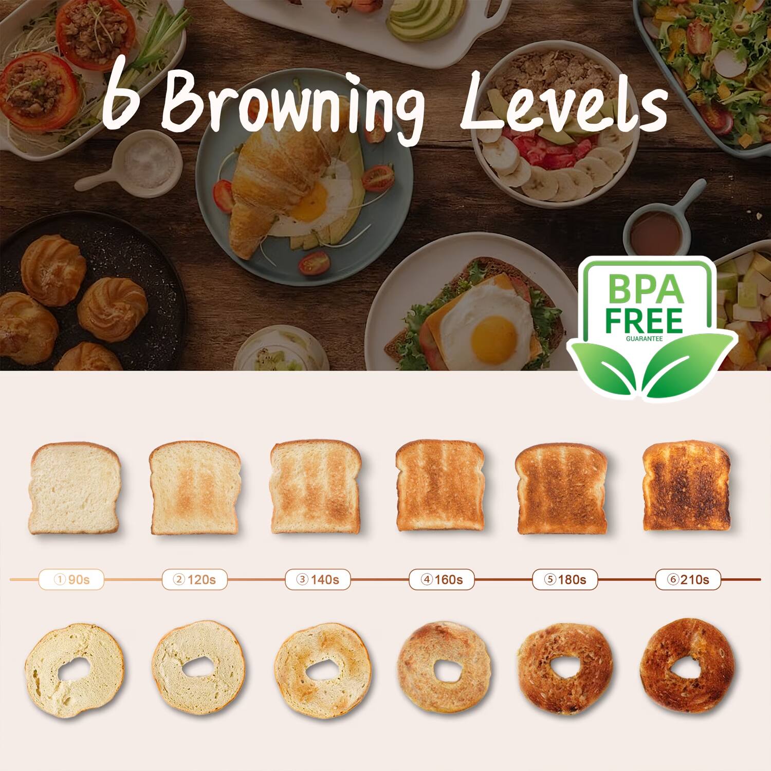 6 Browning Levels

BPA FREE GUARANTEE

1 90s  
2 120s  
3 140s  
4 160s  
5 180s  
6 210s