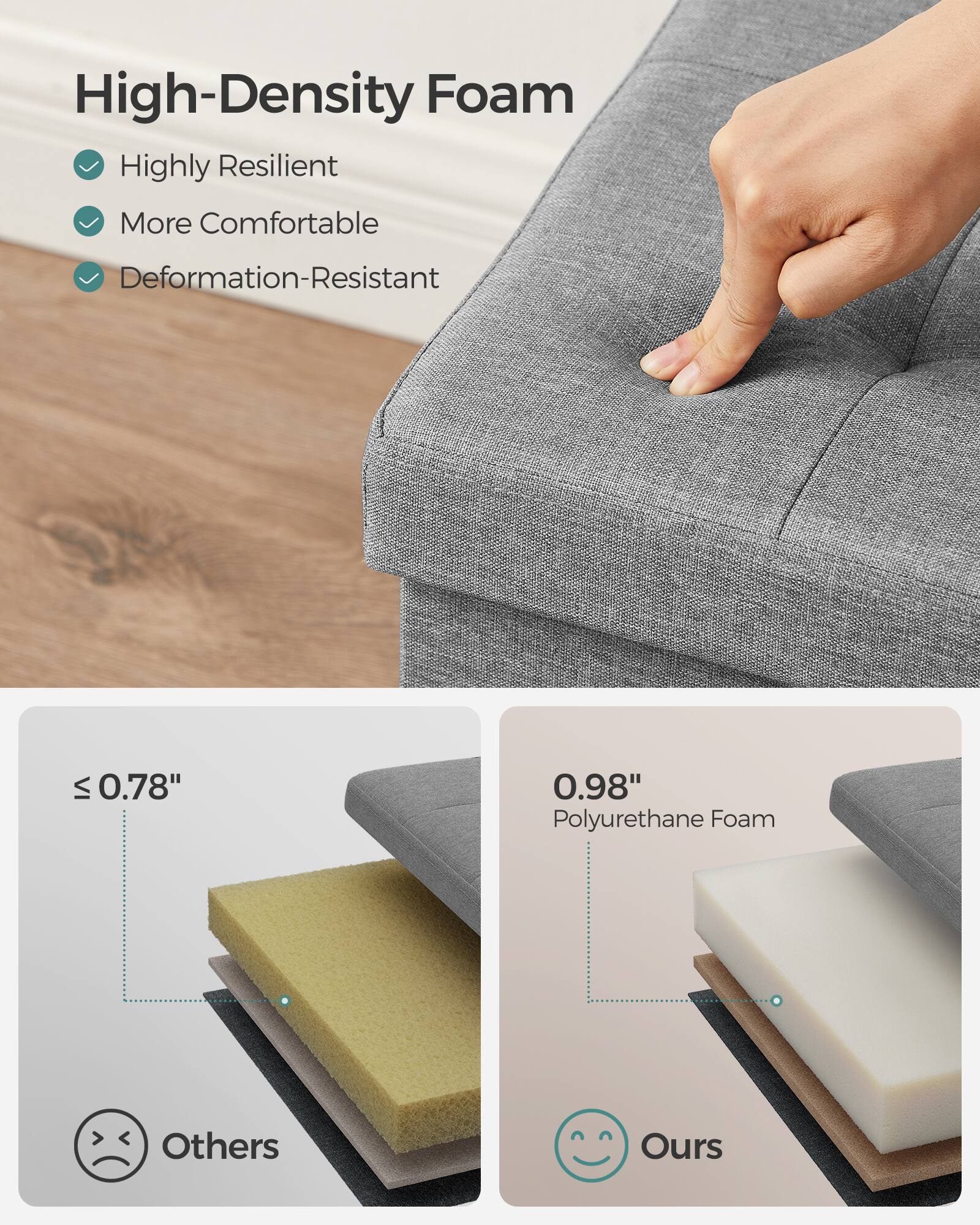 High-Density Foam

- Highly Resilient
- More Comfortable
- Deformation-Resistant

≤ 0.78" Others

0.98" Polyurethane Foam Ours