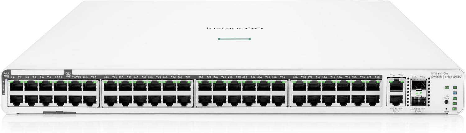 Instant On Switch Series 1960  
LES mooe 100 Base-T Ports  
20GDE SFP Ports