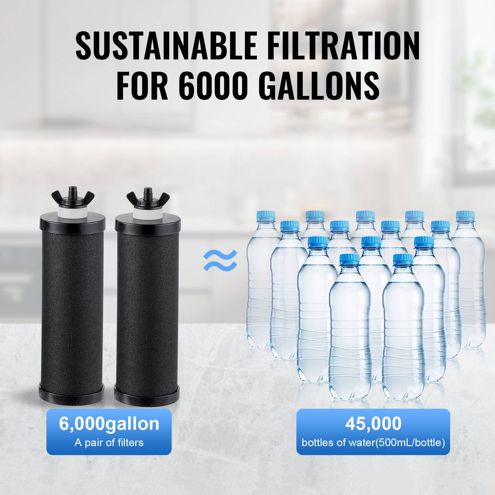 SUSTAINABLE FILTRATION FOR 6000 GALLONS

6,000 gallon  
A pair of filters

45,000  
bottles of water (500mL/bottle)