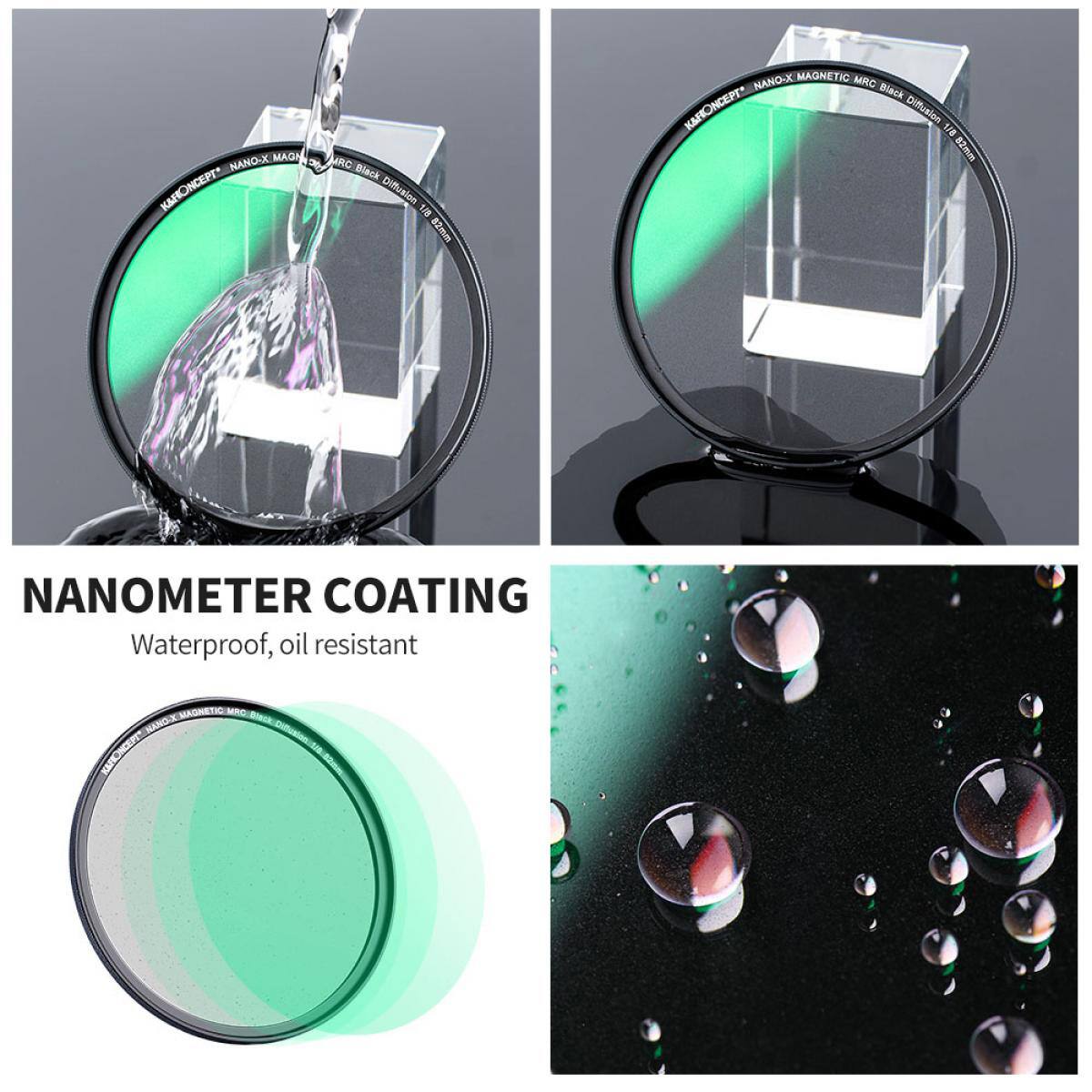 NANO-X MAGN KAHONCEPT MRC Black Diffuseios 82mm  
NANO-X MAGNETIC MRC Black KAONCET Diffuseios B 82mm  
NANOMETER COATING Waterproof, oil resistant