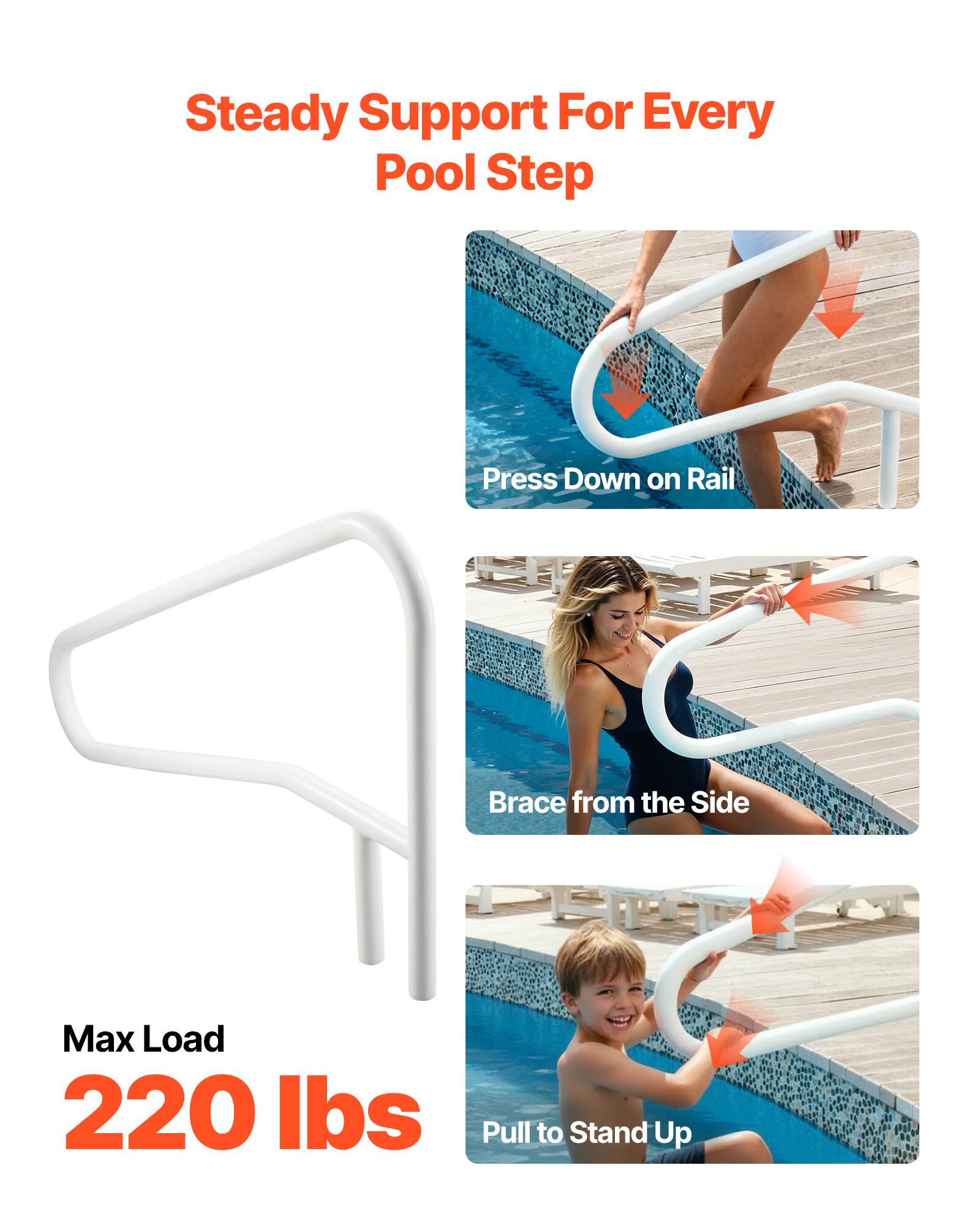 Steady Support For Every Pool Step

Press Down on Rail

Brace from the Side

Pull to Stand Up

Max Load 220 lbs
