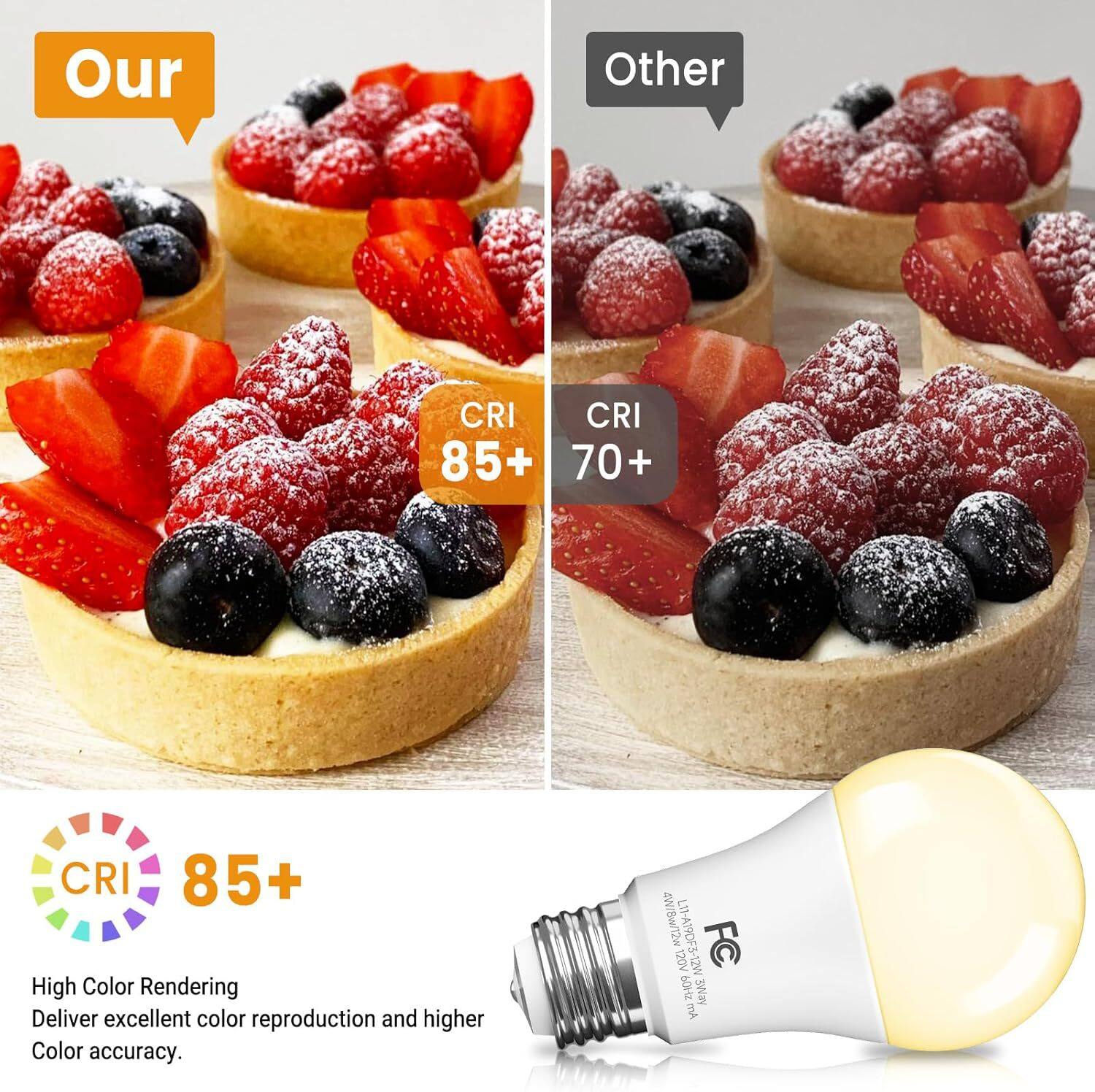 Our  
Other  
CRI 85+  
CRI 70+  
CRI 85+  
High Color Rendering  
Deliver excellent color reproduction and higher Color accuracy.  
4W 4W/8W 12W L11-A19DF3-12W 120V FC ZH09 3Way