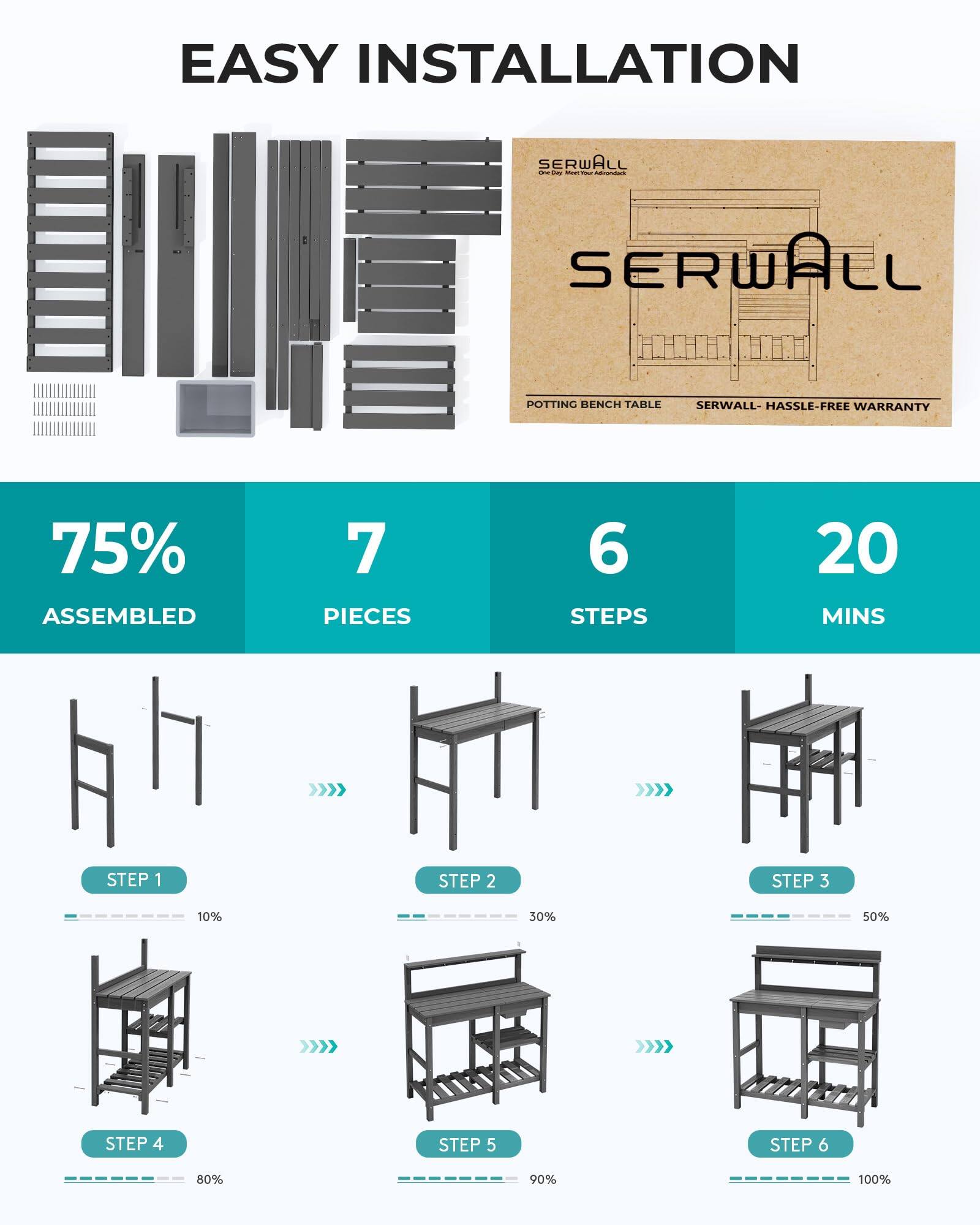 EASY INSTALLATION

SERWALL

POTTING BENCH TABLE

SERWALL - HASSLE-FREE WARRANTY

75% ASSEMBLED

7 PIECES

6 STEPS

20 MINS

STEP 1 10%

STEP 2 30%

STEP 3 50%

STEP 4 80%

STEP 5 90%

STEP 6 100%