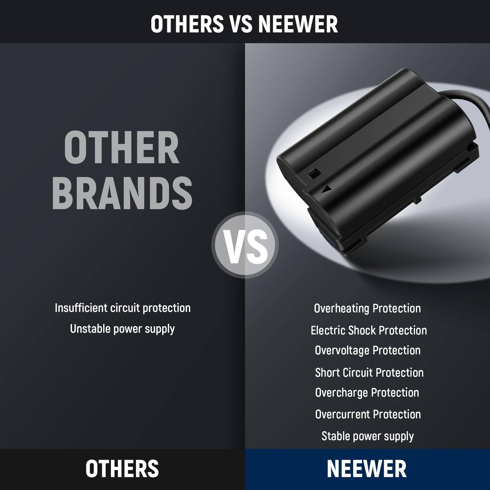 OTHERS VS NEEWER

OTHER BRANDS
- Insufficient circuit protection
- Unstable power supply

OTHERS

VS

NEEWER
- Overheating Protection
- Electric Shock Protection
- Overvoltage Protection
- Short Circuit Protection
- Overcharge Protection
- Overcurrent Protection
- Stable power supply