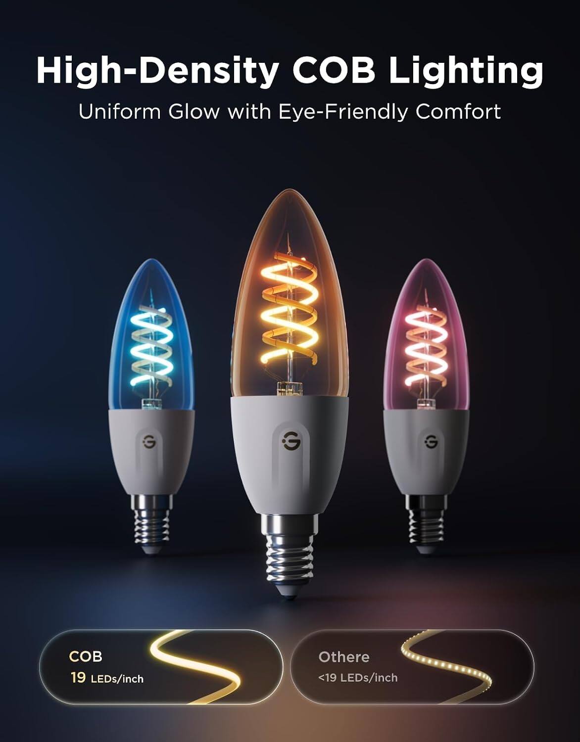High-Density COB Lighting  
Uniform Glow with Eye-Friendly Comfort  

COB 19 LEDs/inch  
Other <19 LEDs/inch