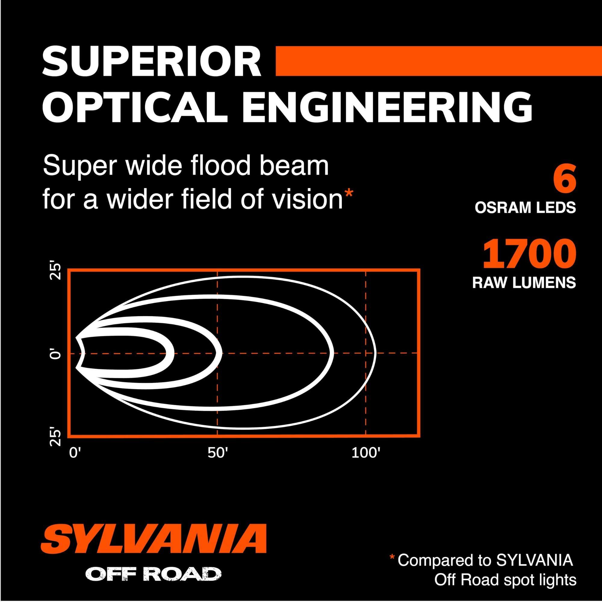 SUPERIOR OPTICAL ENGINEERING  
Super wide flood beam for a wider field of vision*  
6 OSRAM LEDs  
1700 RAW LUMENS  

SYLVANIA OFF ROAD  

*Compared to SYLVANIA Off Road spot lights