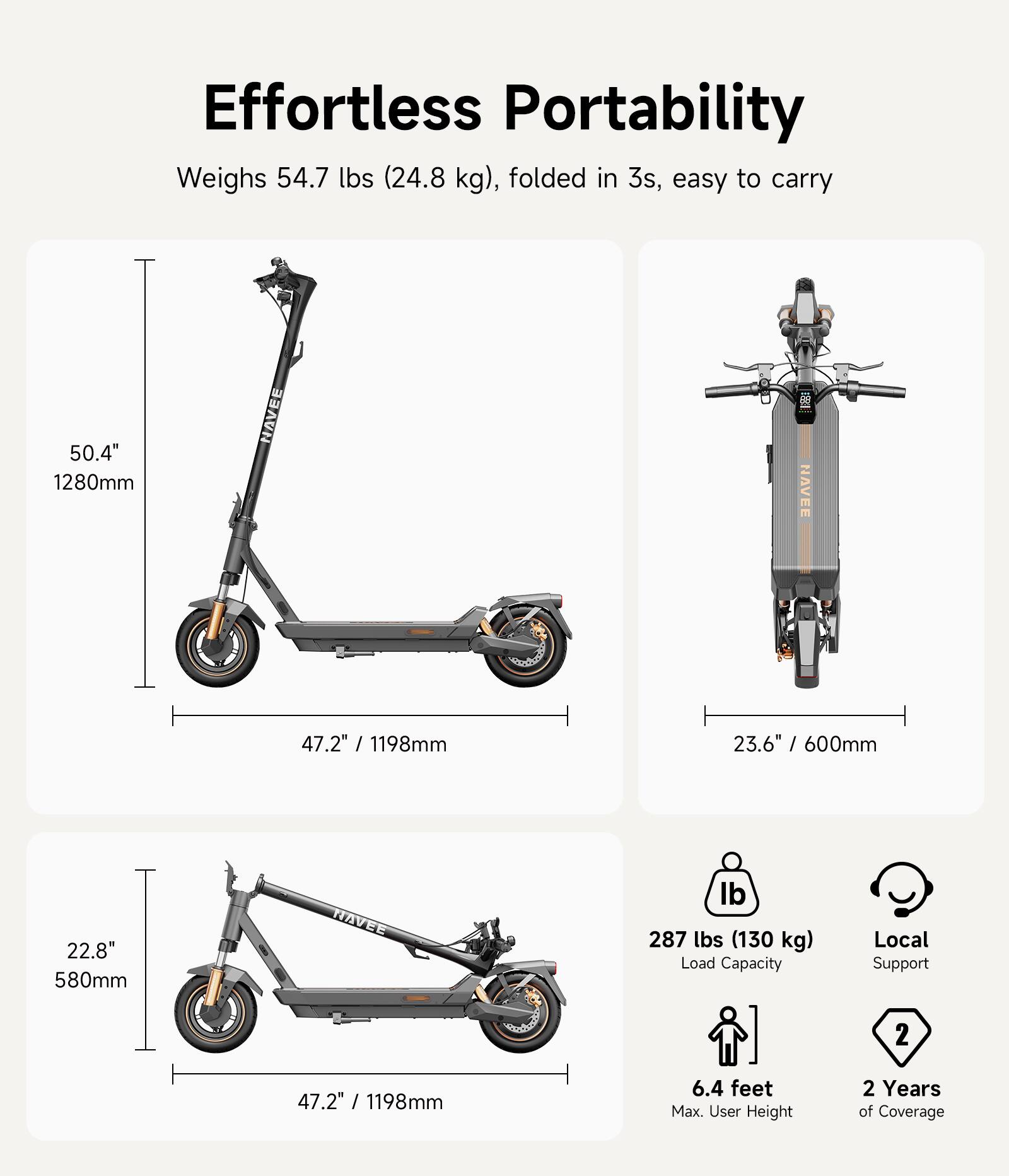 Effortless Portability  
Weighs 54.7 lbs (24.8 kg), folded in 3s, easy to carry  

- 50.4" / 1280mm  
- 47.2" / 1198mm  
- 22.8" / 580mm  
- 23.6" / 600mm  

287 lbs (130 kg) Load Capacity  
Local Support  
6.4 feet Max. User Height  
2 Years of Coverage