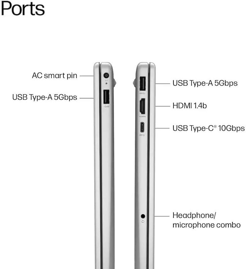 Ports  
- AC smart pin  
- USB Type-A 5Gbps  
- USB Type-A 5Gbps  
- HDMI 1.4b  
- USB Type-C 10Gbps  
- Headphone/ microphone combo