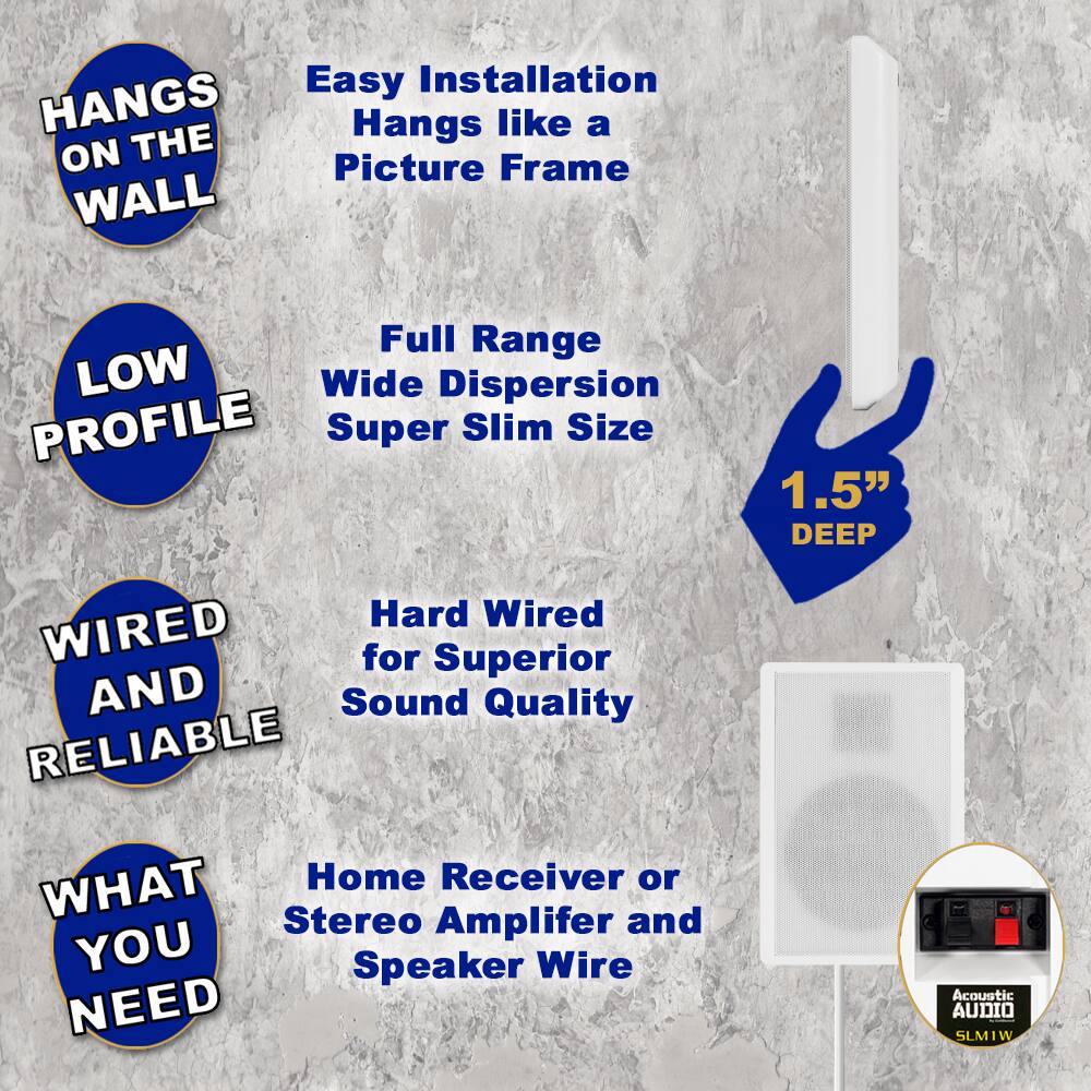 - Easy Installation  
  Hangs like a Picture Frame

- Full Range  
  Wide Dispersion  
  Super Slim Size

- Hard Wired  
  for Superior Sound Quality

- Home Receiver or  
  Stereo Amplifier and  
  Speaker Wire

- HANGS ON THE WALL

- LOW PROFILE

- WIRED AND RELIABLE

- WHAT YOU NEED

- 1.5" DEEP

- Acoustic Audio  
  SLM 1W