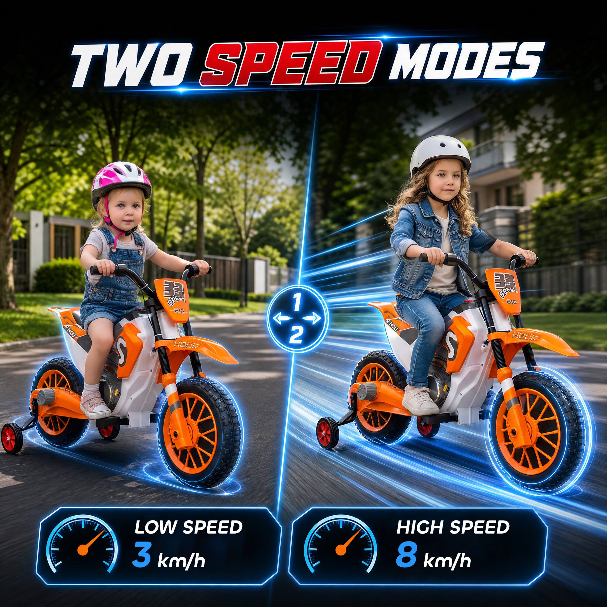 TWO SPEED MODES

LOW SPEED 3 km/h

HIGH SPEED 8 km/h