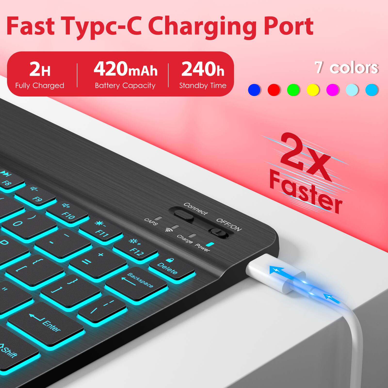 Fast Typc-C Charging Port

- 2H Fully Charged
- 420mAh Battery Capacity
- 240h Standby Time
- 7 colors

2X Faster

Connect OFF/ON
Power
Charge