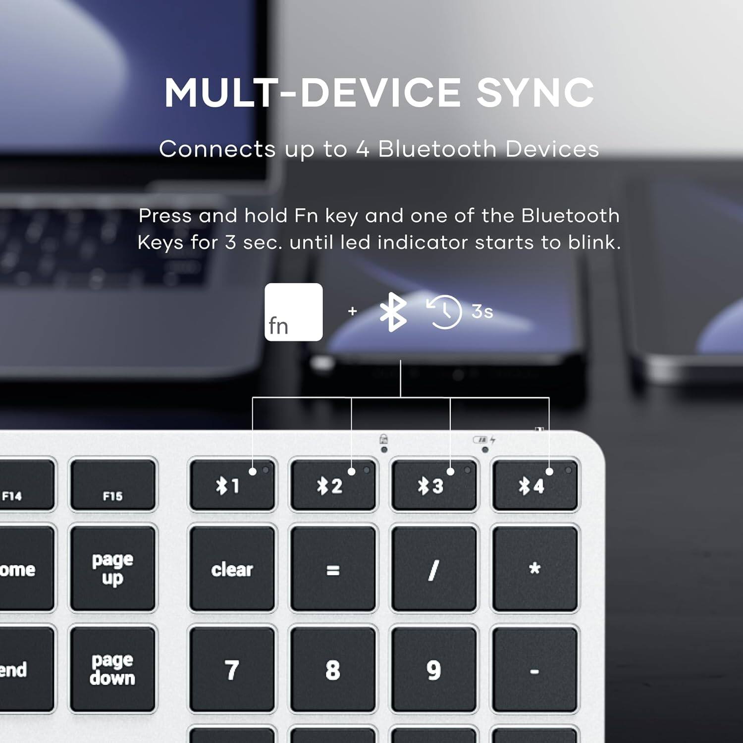 MULT-DEVICE SYNC  
Connects up to 4 Bluetooth Devices  

Press and hold Fn key and one of the Bluetooth Keys for 3 sec. until led indicator starts to blink.  

fn + 3s  

F14 F15 *1 *2 *3 *4  

home page up clear = / *  

end page down 7 8 9 -