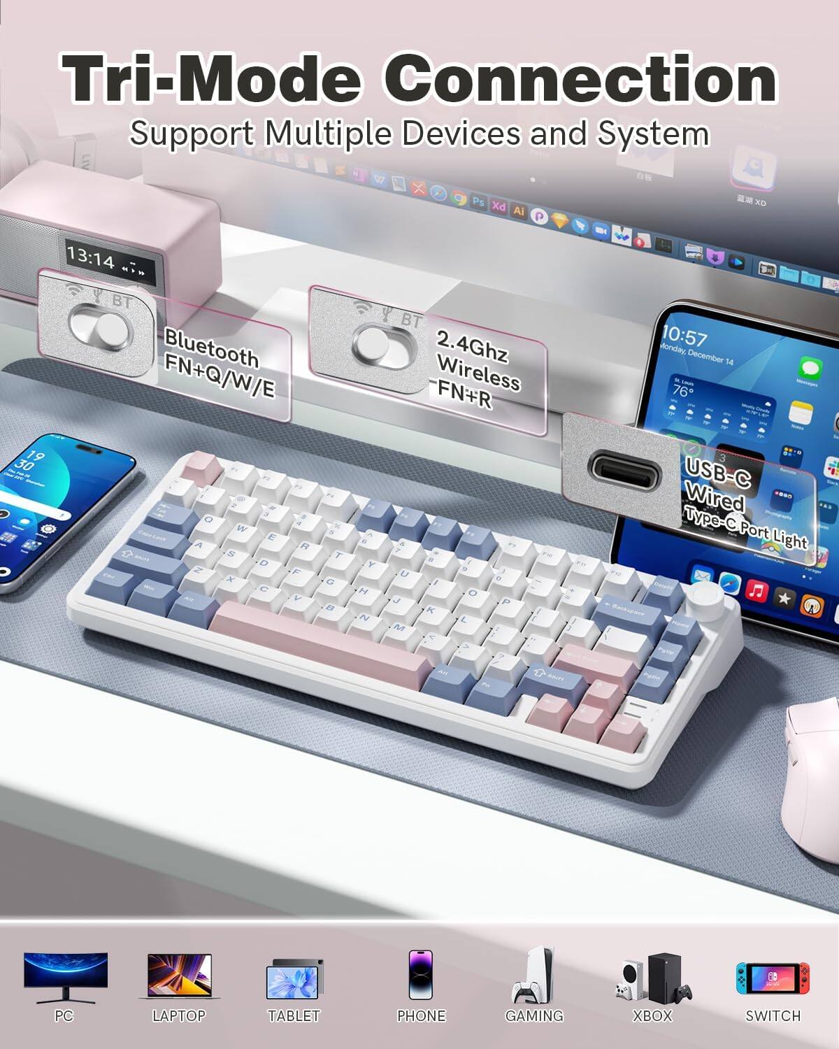 Tri-Mode Connection  
Support Multiple Devices and System  

- Bluetooth  
  FN+Q/W/E  

- 2.4Ghz Wireless  
  FN+R  

- USB-C Wired  
  Type-C Port Light  

PC  
LAPTOP  
TABLET  
PHONE  
GAMING  
XBOX  
SWITCH