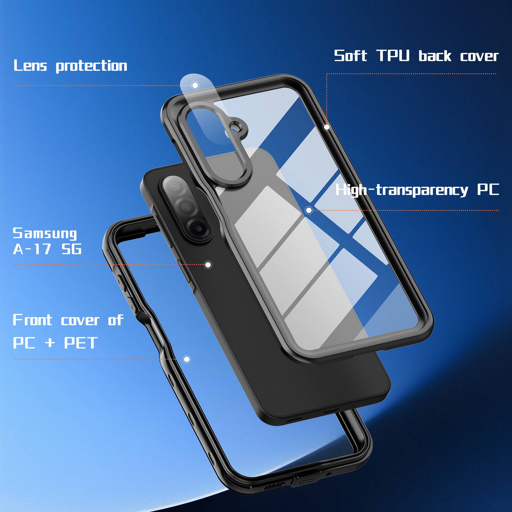 Lens protection  
Soft TPU back cover  
High-transparency PC  
Samsung A-17 5G  
Front cover of PC + PET