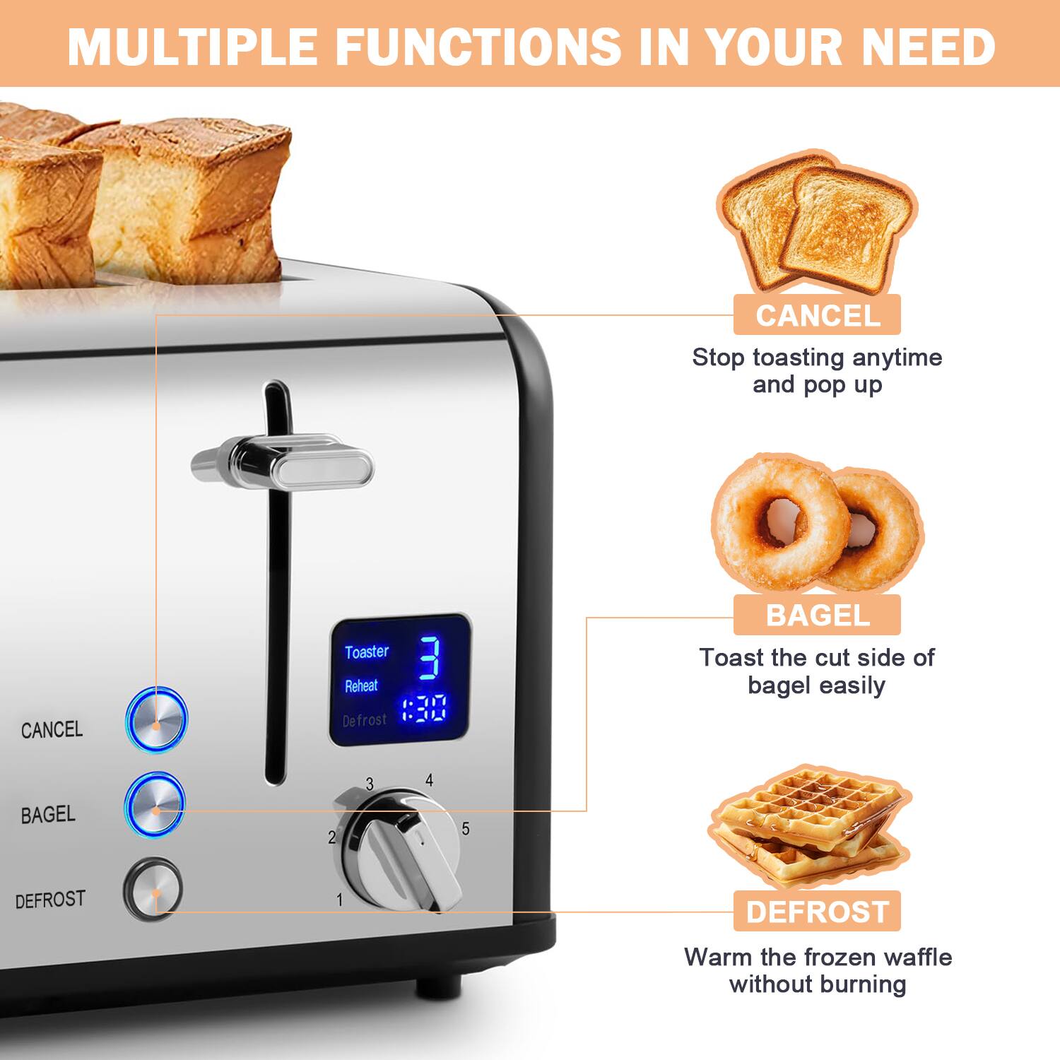 MULTIPLE FUNCTIONS IN YOUR NEED

- CANCEL: Stop toasting anytime and pop up
- BAGEL: Toast the cut side of bagel easily
- DEFROST: Warm the frozen waffle without burning

Toaster
Reheat
Defrost

3
4
5
2
1