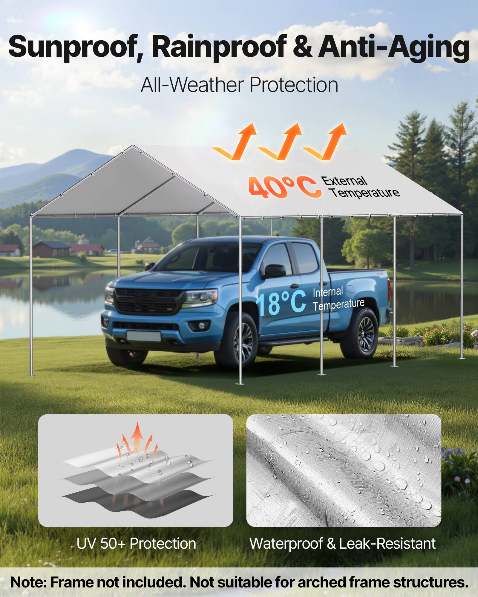 Sunproof, Rainproof & Anti-Aging  
All-Weather Protection  

External Temperature: 40°C  
Internal Temperature: 18°C  

UV 50+ Protection  

Waterproof & Leak-Resistant  

Note: Frame not included. Not suitable for arched frame structures.