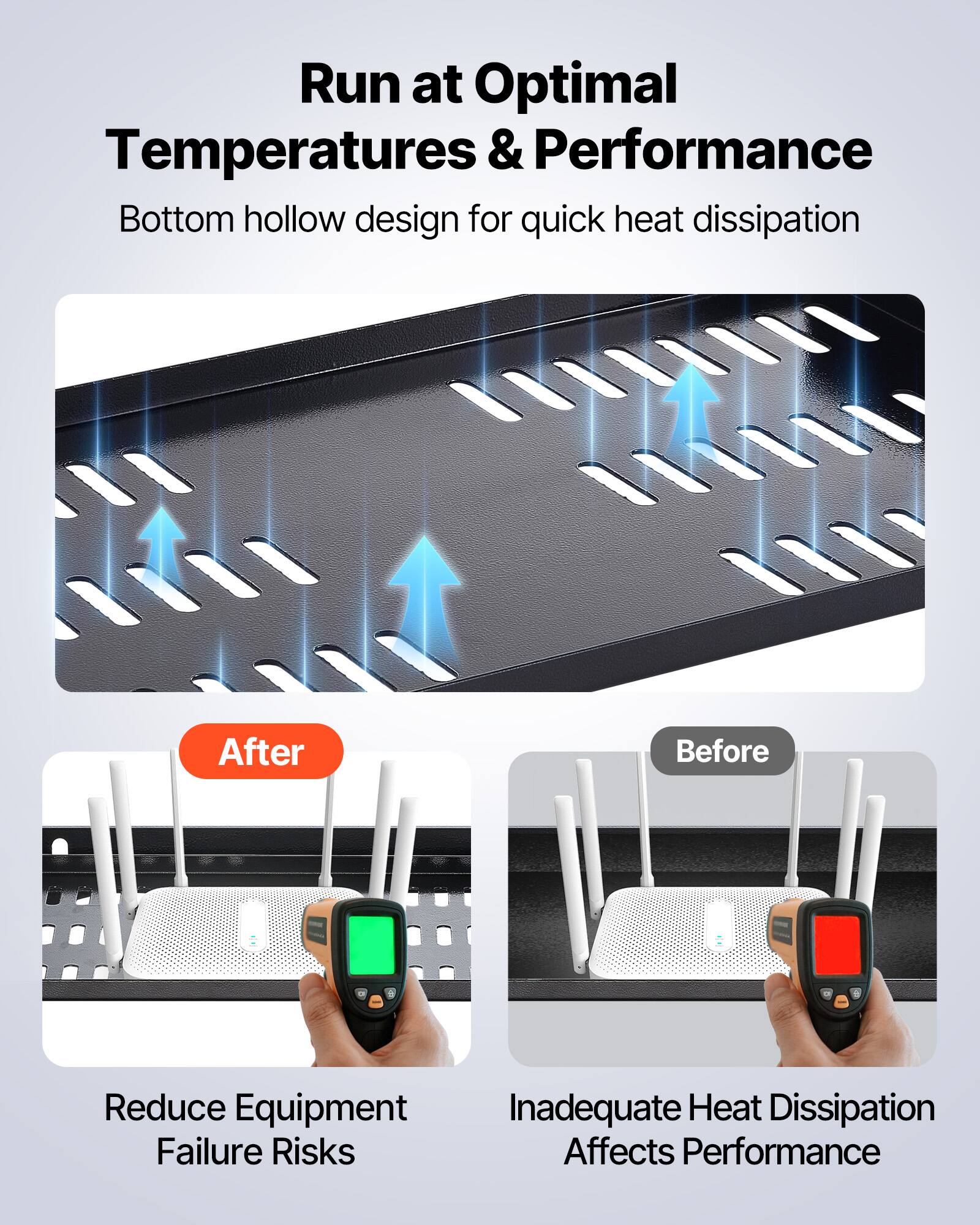 Run at Optimal Temperatures & Performance  
Bottom hollow design for quick heat dissipation  

After  
Reduce Equipment Failure Risks  

Before  
Inadequate Heat Dissipation Affects Performance