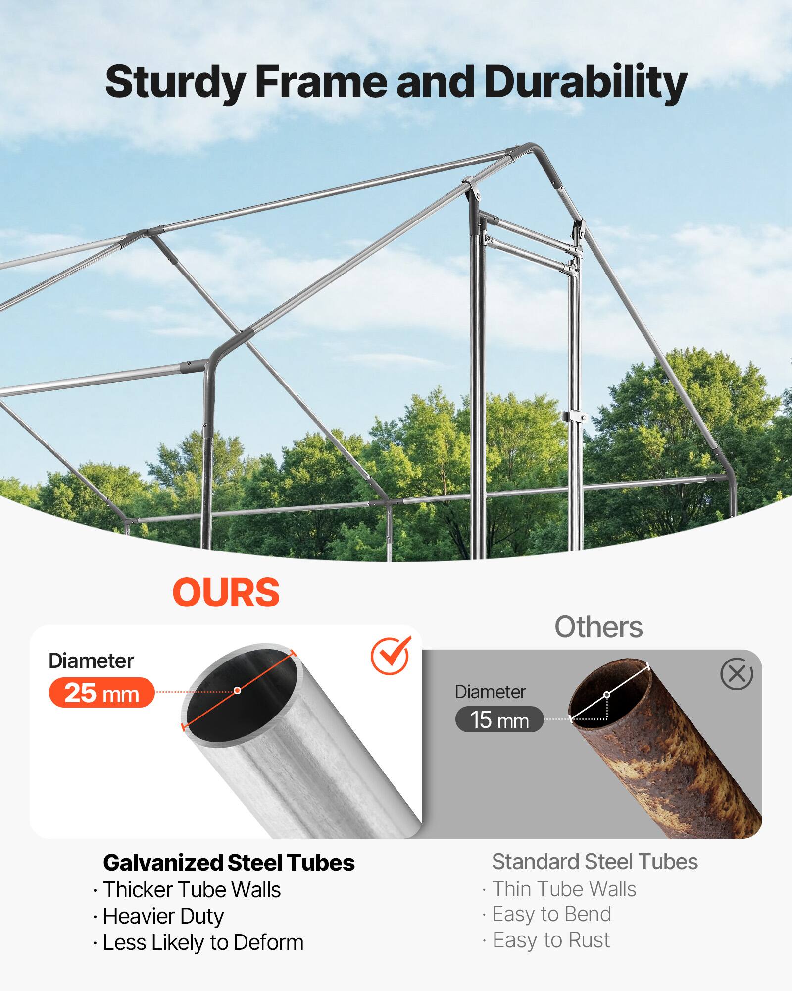 Sturdy Frame and Durability

OURS
Diameter 25 mm

Others
Diameter 15 mm

Galvanized Steel Tubes
- Thicker Tube Walls
- Heavier Duty
- Less Likely to Deform

Standard Steel Tubes
- Thin Tube Walls
- Easy to Bend
- Easy to Rust