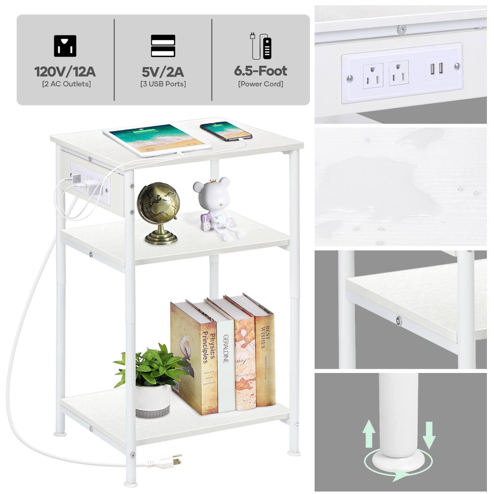 120V/12A [2 AC Outlets]  
5V/2A [3 USB Ports]  
6.5-Foot [Power Cord]  

0e Principles Physics AED WISHES REST