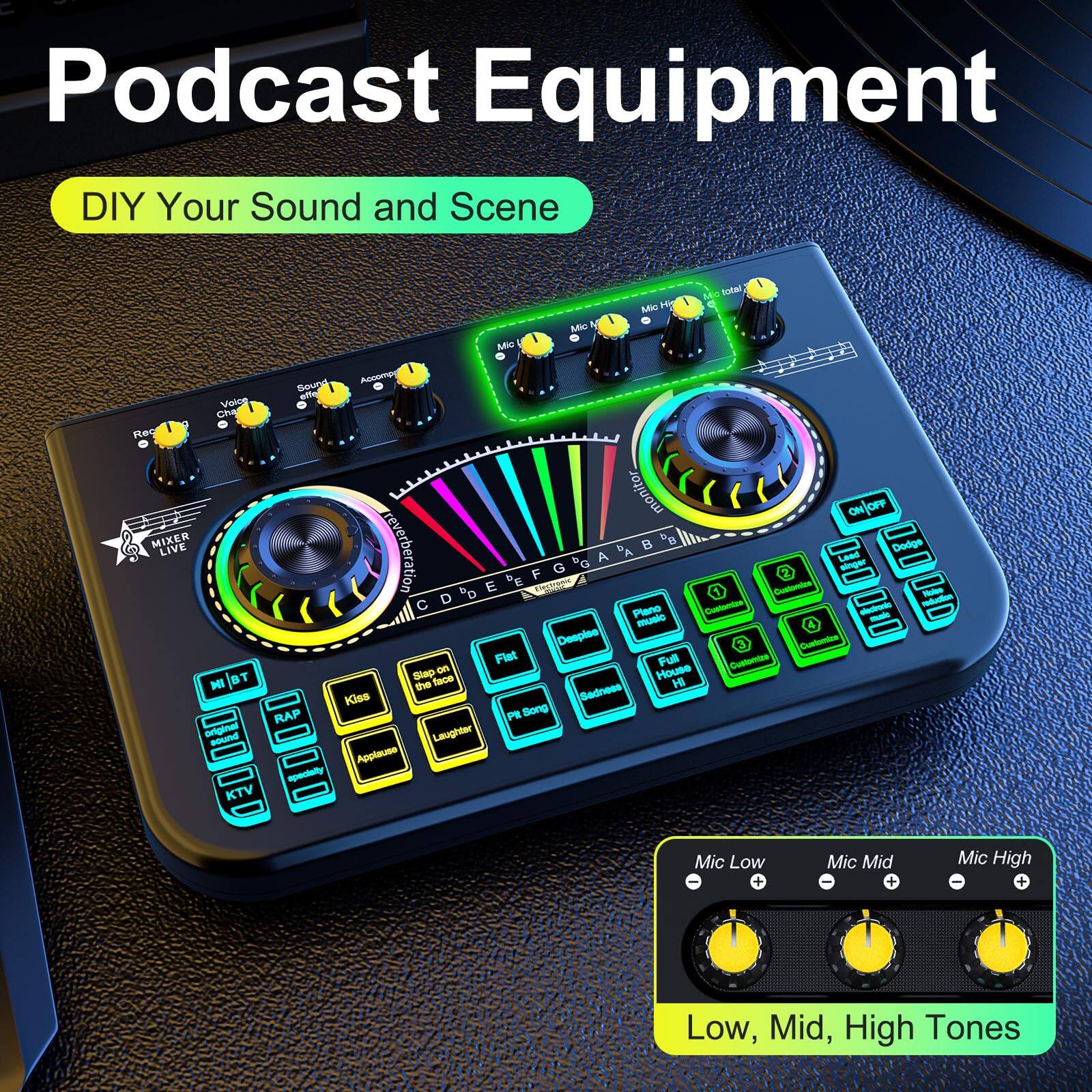 Podcast Equipment

DIY Your Sound and Scene

- Mic Low
- Mic Mid
- Mic High

Low, Mid, High Tones