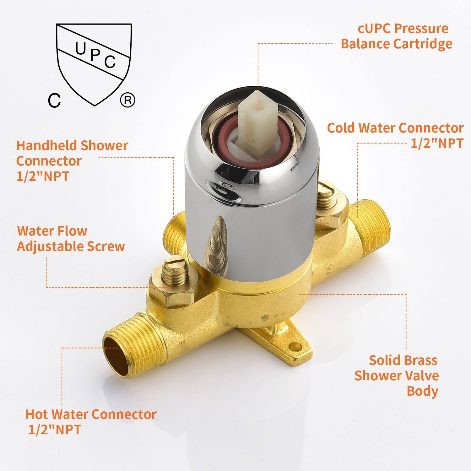 - UPC
- cUPC Pressure Balance Cartridge
- Handheld Shower Connector 1/2" NPT
- Water Flow Adjustable Screw
- Cold Water Connector 1/2" NPT
- Hot Water Connector 1/2" NPT
- Solid Brass Shower Valve Body